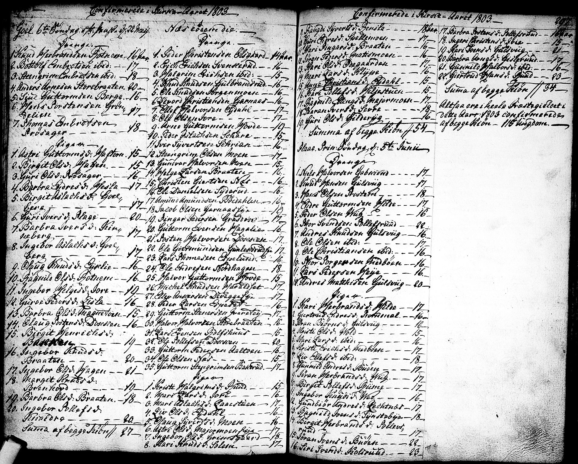 Nes kirkebøker, AV/SAKO-A-236/F/Fa/L0005: Parish register (official) no. 5, 1787-1807, p. 296-297