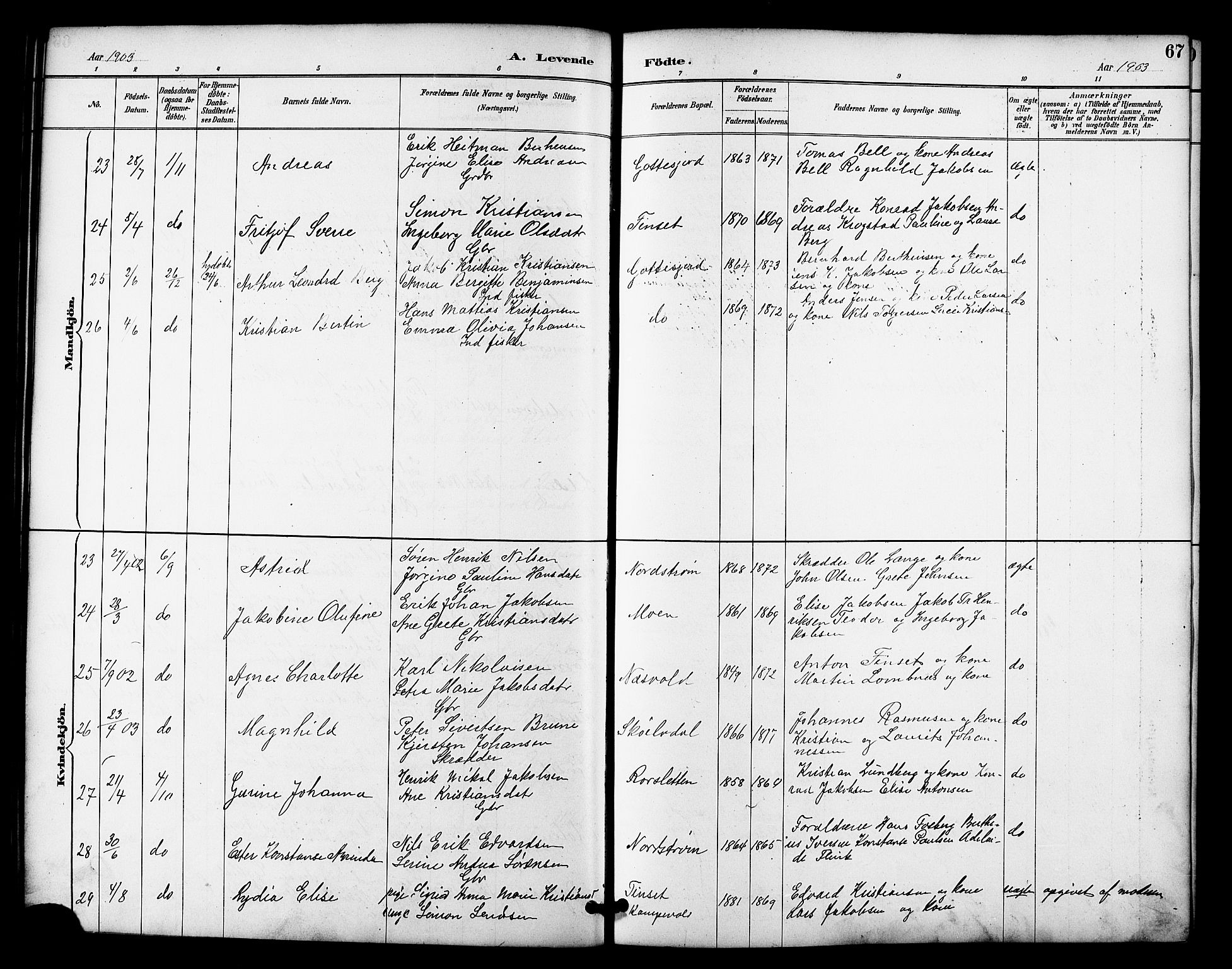 Tranøy sokneprestkontor, SATØ/S-1313/I/Ia/Iab/L0022klokker: Parish register (copy) no. 22, 1887-1912, p. 67