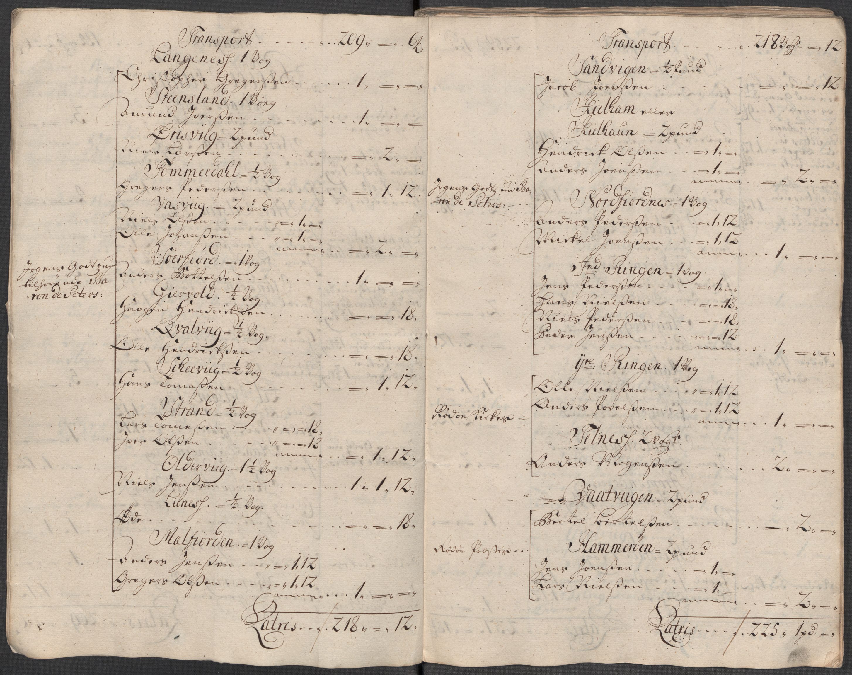 Rentekammeret inntil 1814, Reviderte regnskaper, Fogderegnskap, AV/RA-EA-4092/R65/L4516: Fogderegnskap Helgeland, 1718, p. 33