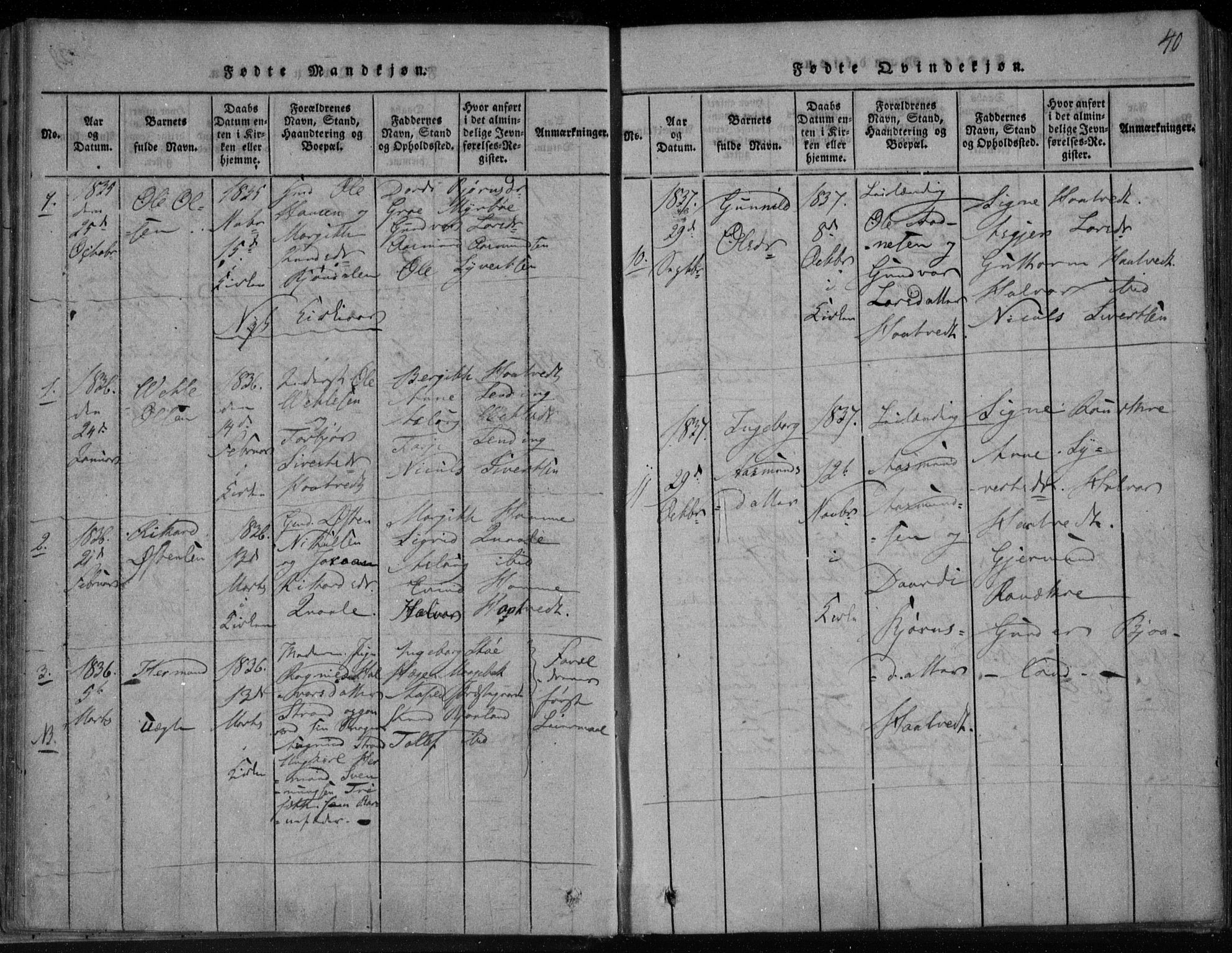 Lårdal kirkebøker, AV/SAKO-A-284/F/Fa/L0005: Parish register (official) no. I 5, 1815-1860, p. 40