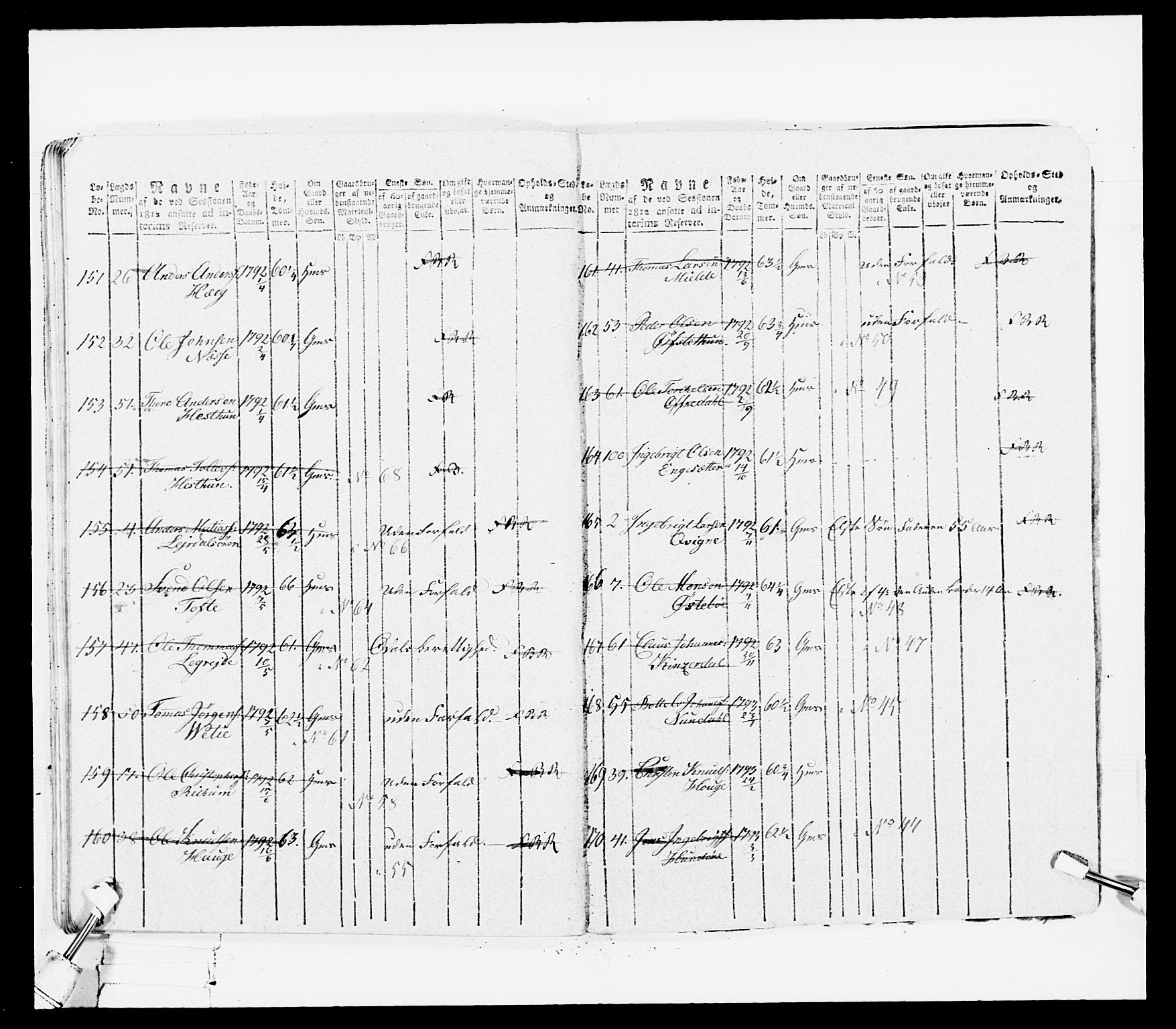 Generalitets- og kommissariatskollegiet, Det kongelige norske kommissariatskollegium, AV/RA-EA-5420/E/Eh/L0100: Bergenhusiske skarpskytterbataljon, 1812, p. 115