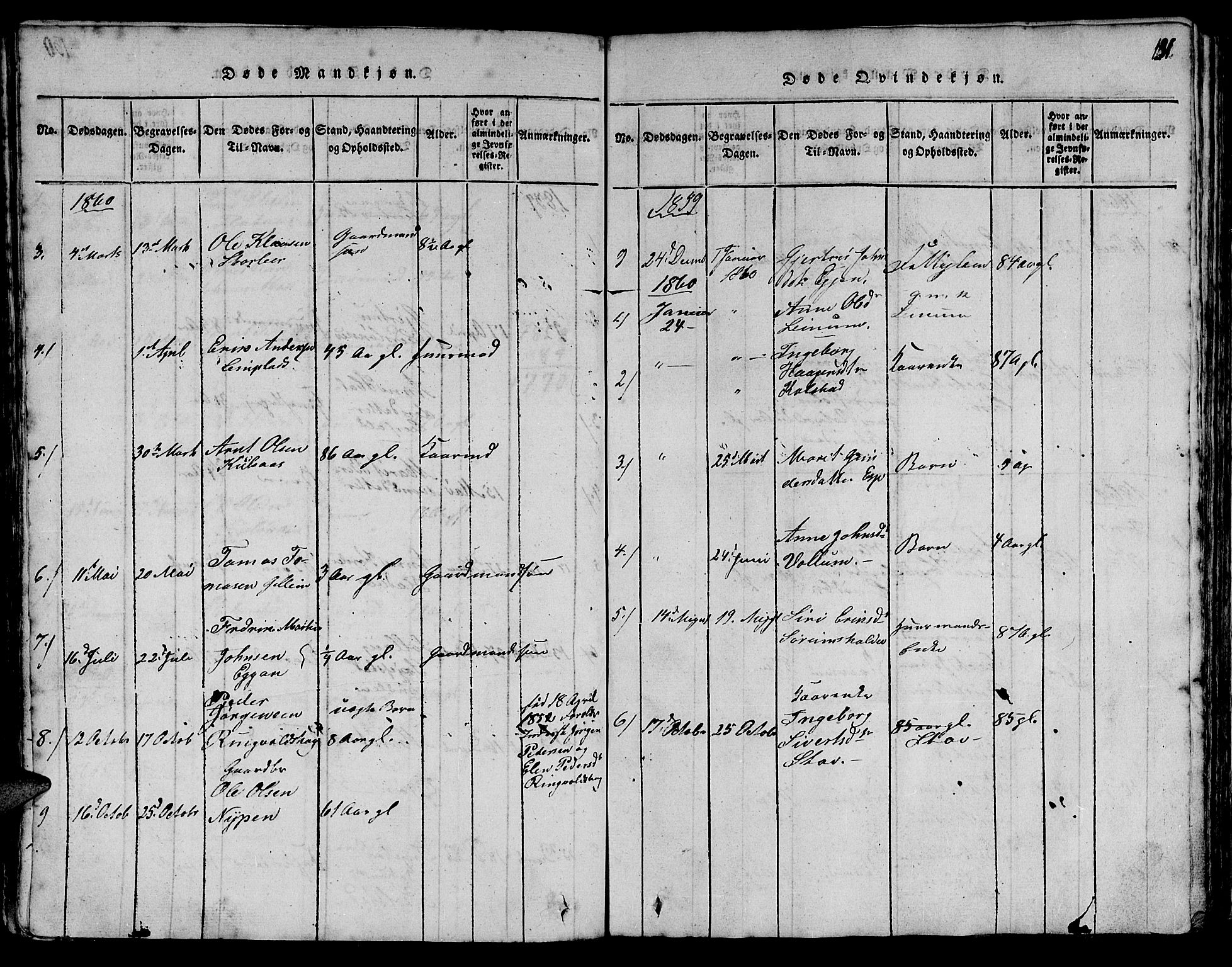 Ministerialprotokoller, klokkerbøker og fødselsregistre - Sør-Trøndelag, SAT/A-1456/613/L0393: Parish register (copy) no. 613C01, 1816-1886, p. 131
