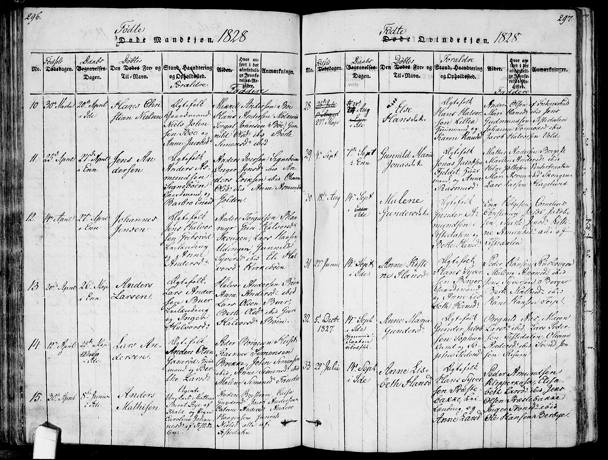 Idd prestekontor Kirkebøker, AV/SAO-A-10911/F/Fc/L0002: Parish register (official) no. III 2, 1815-1831, p. 296-297