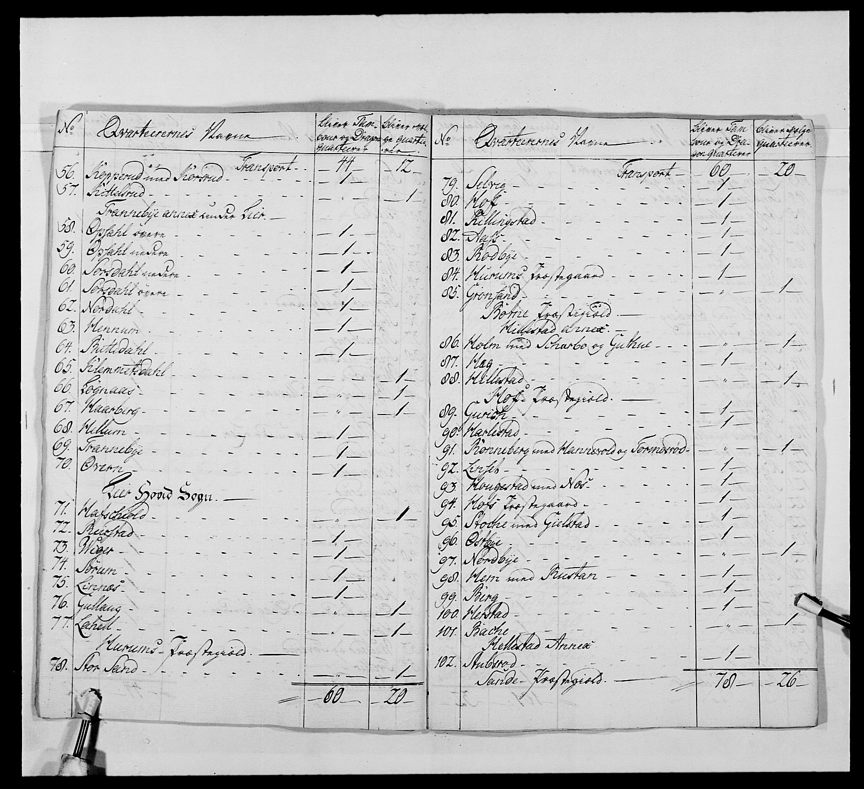 Kommanderende general (KG I) med Det norske krigsdirektorium, AV/RA-EA-5419/E/Ea/L0478: 2. Sønnafjelske dragonregiment, 1765-1767, p. 697
