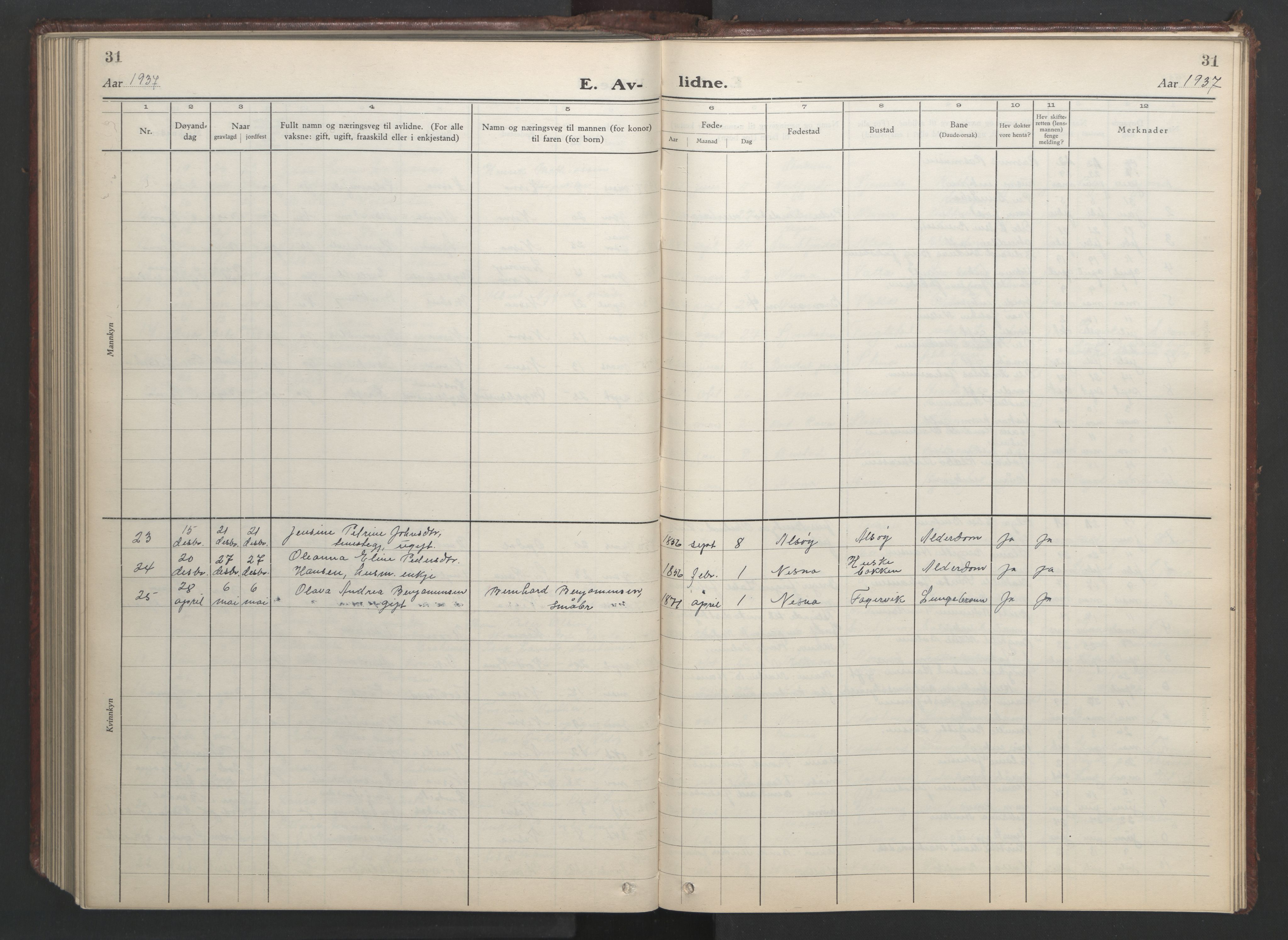 Ministerialprotokoller, klokkerbøker og fødselsregistre - Nordland, AV/SAT-A-1459/838/L0561: Parish register (copy) no. 838C08, 1923-1953, p. 31