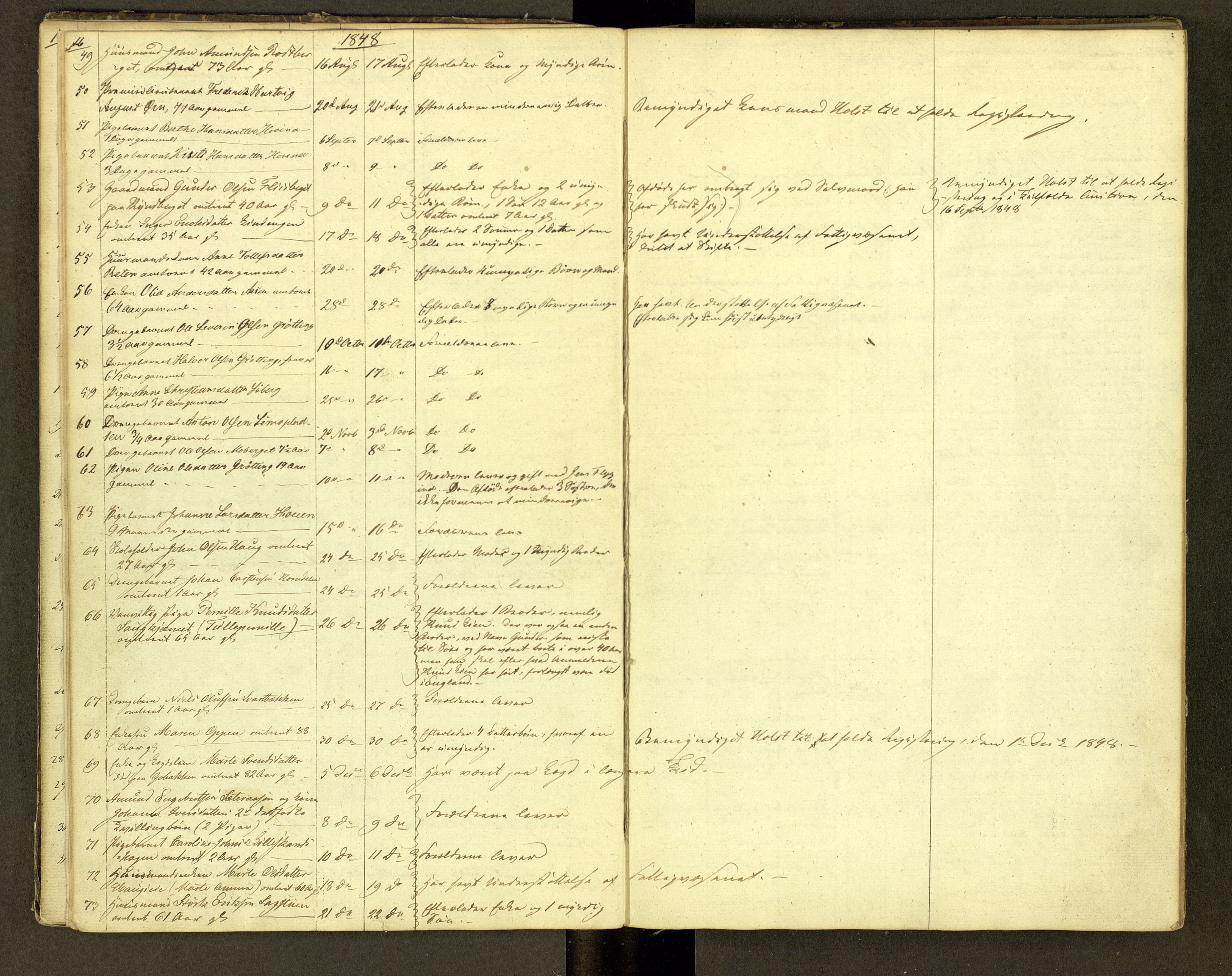 Sør-Østerdal sorenskriveri, AV/SAH-TING-018/J/Jg/L0001: Dødsfallsjournal, 1844-1853