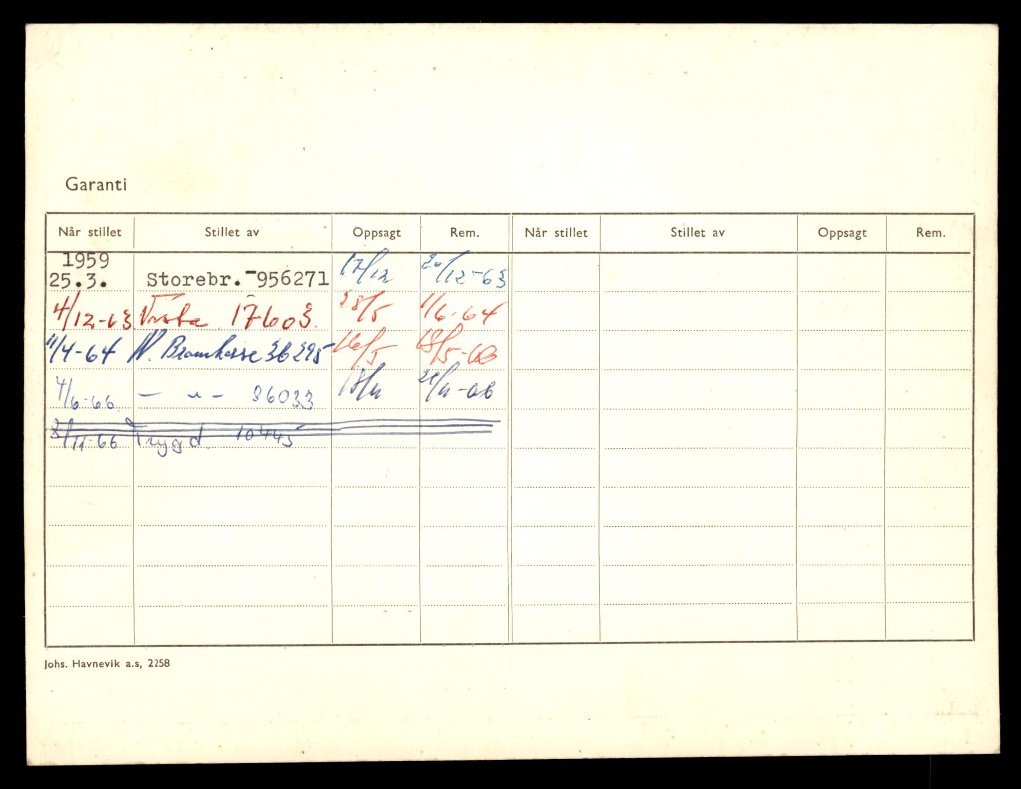 Møre og Romsdal vegkontor - Ålesund trafikkstasjon, AV/SAT-A-4099/F/Fe/L0042: Registreringskort for kjøretøy T 13906 - T 14079, 1927-1998, p. 2274