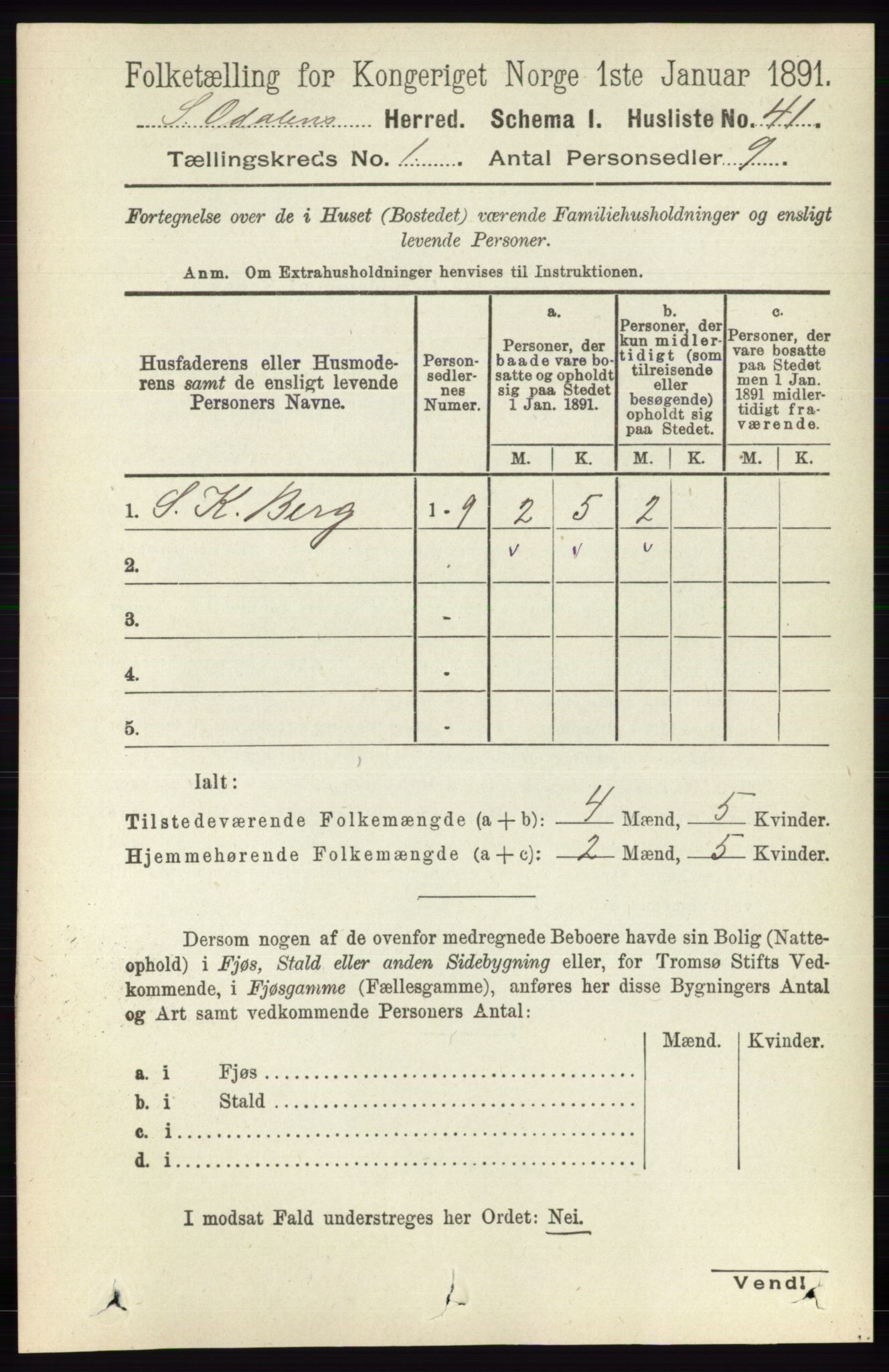 RA, 1891 census for 0419 Sør-Odal, 1891, p. 96