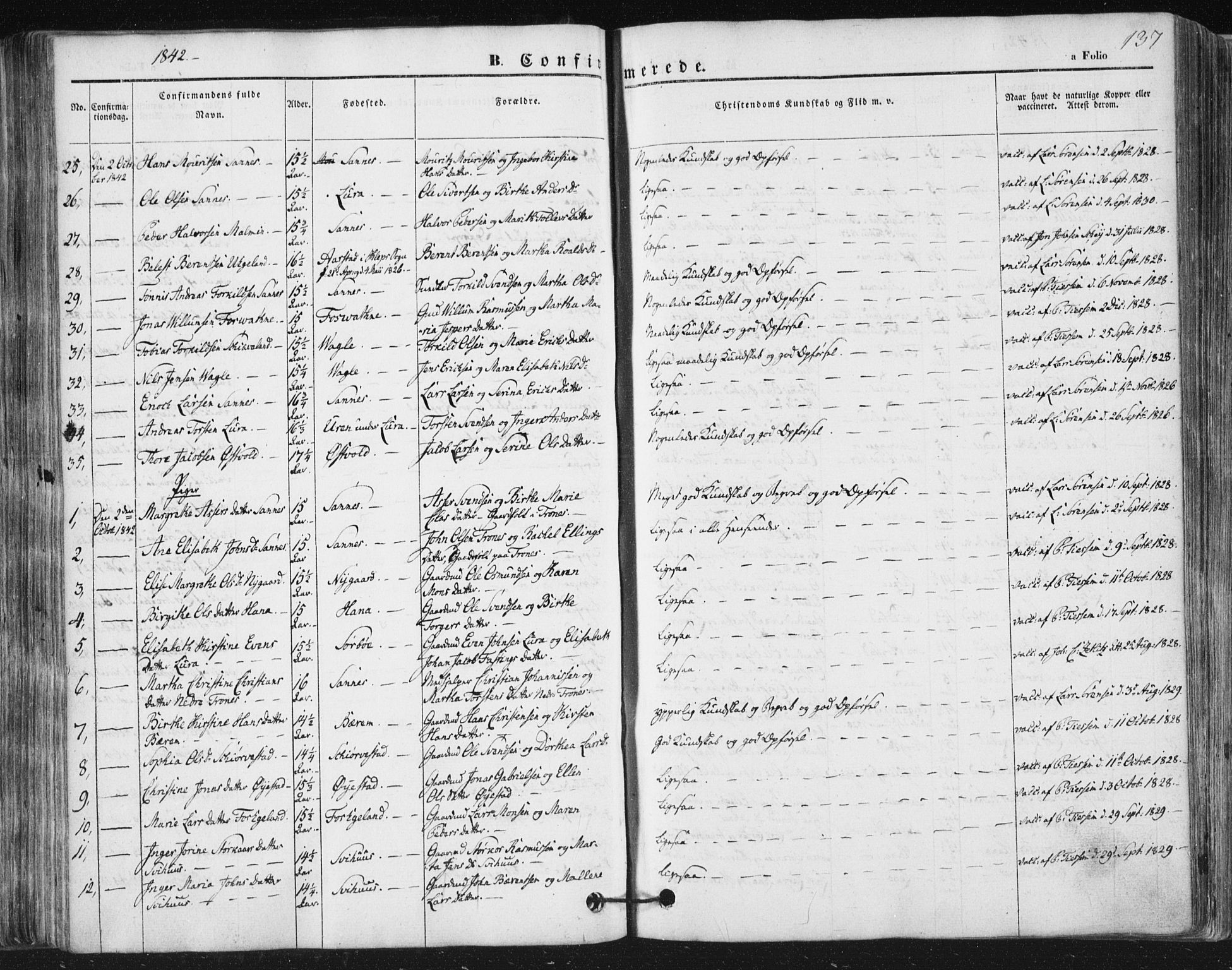 Høyland sokneprestkontor, AV/SAST-A-101799/001/30BA/L0008: Parish register (official) no. A 8, 1841-1856, p. 137