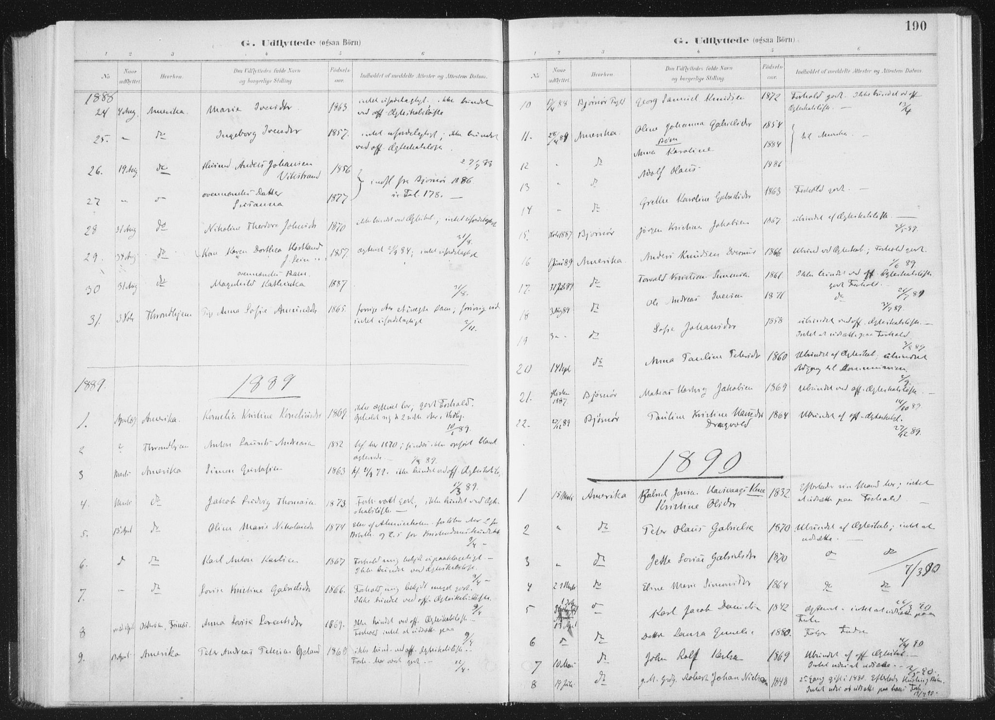 Ministerialprotokoller, klokkerbøker og fødselsregistre - Nord-Trøndelag, SAT/A-1458/771/L0597: Parish register (official) no. 771A04, 1885-1910, p. 190