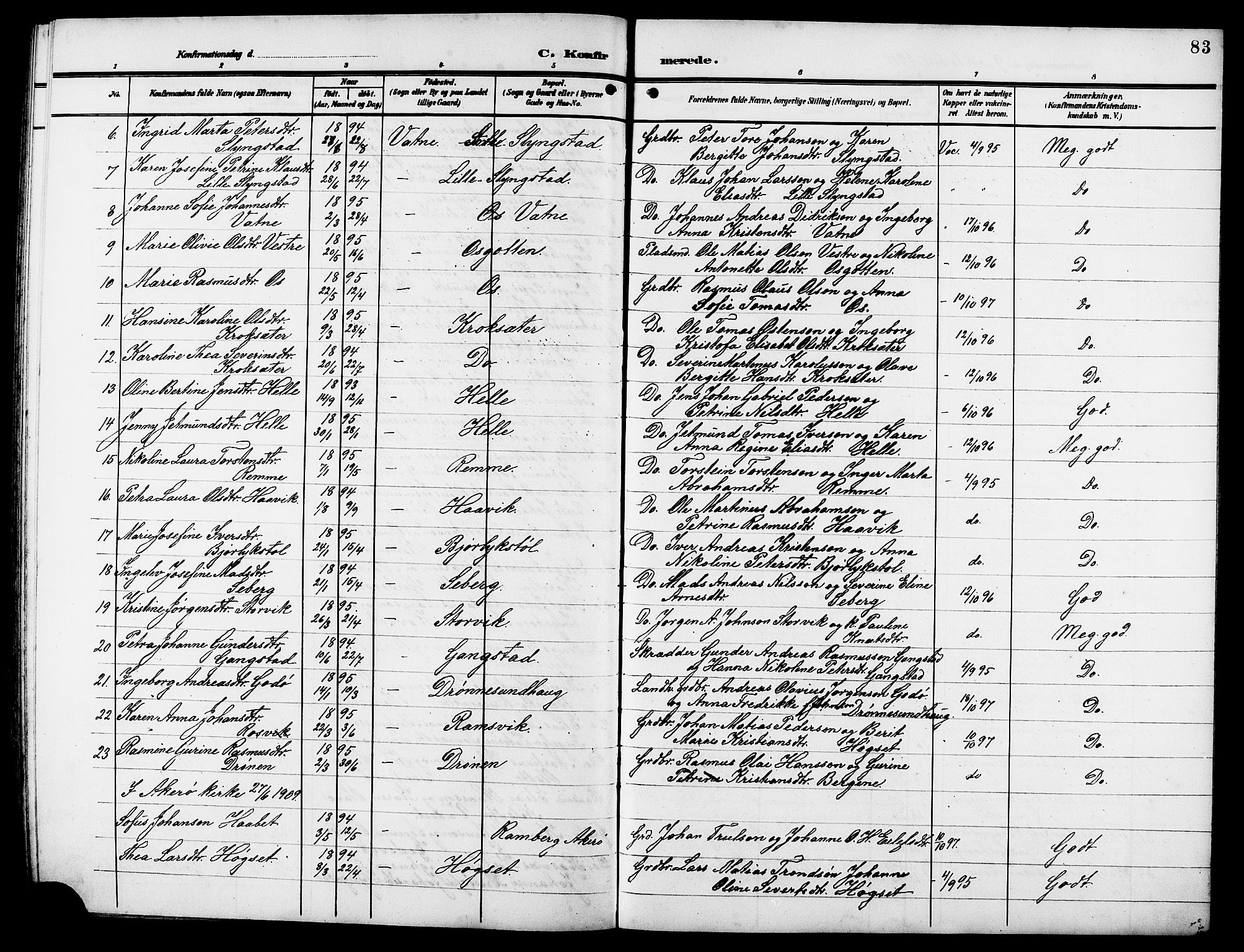 Ministerialprotokoller, klokkerbøker og fødselsregistre - Møre og Romsdal, AV/SAT-A-1454/525/L0377: Parish register (copy) no. 525C03, 1903-1917, p. 83