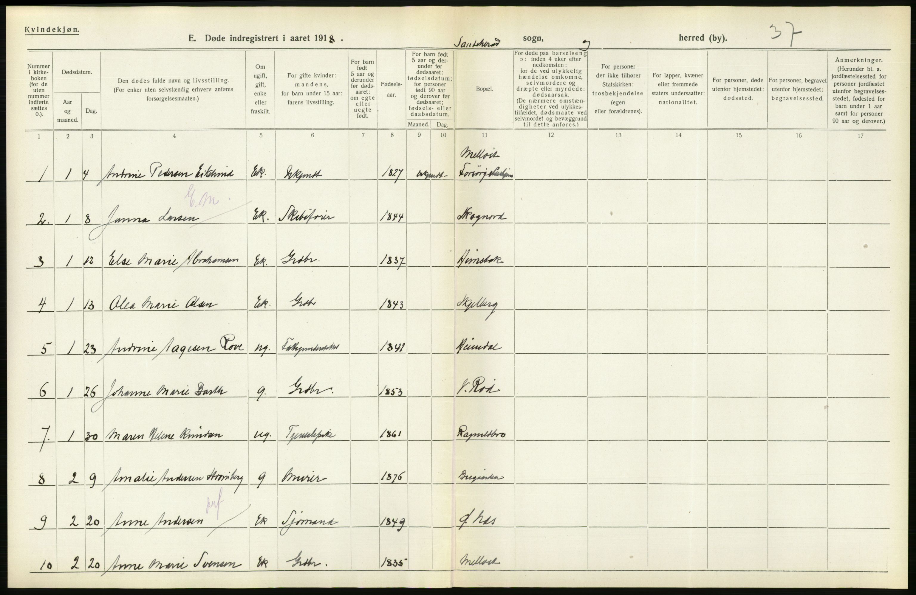 Statistisk sentralbyrå, Sosiodemografiske emner, Befolkning, AV/RA-S-2228/D/Df/Dfb/Dfbh/L0023: Vestfold fylke: Døde. Bygder og byer., 1918, p. 302