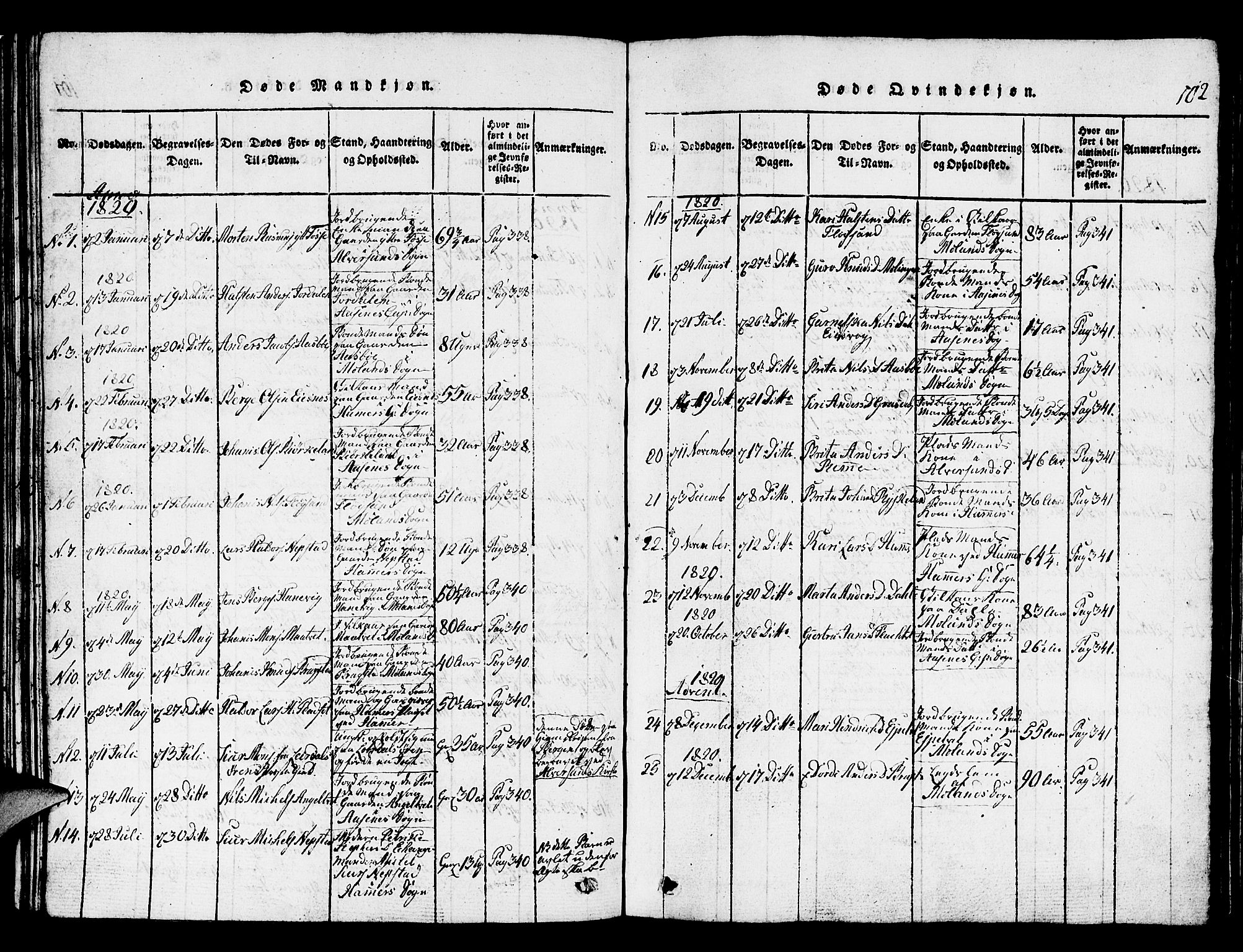 Hamre sokneprestembete, SAB/A-75501/H/Ha/Hab: Parish register (copy) no. A 1, 1816-1826, p. 102