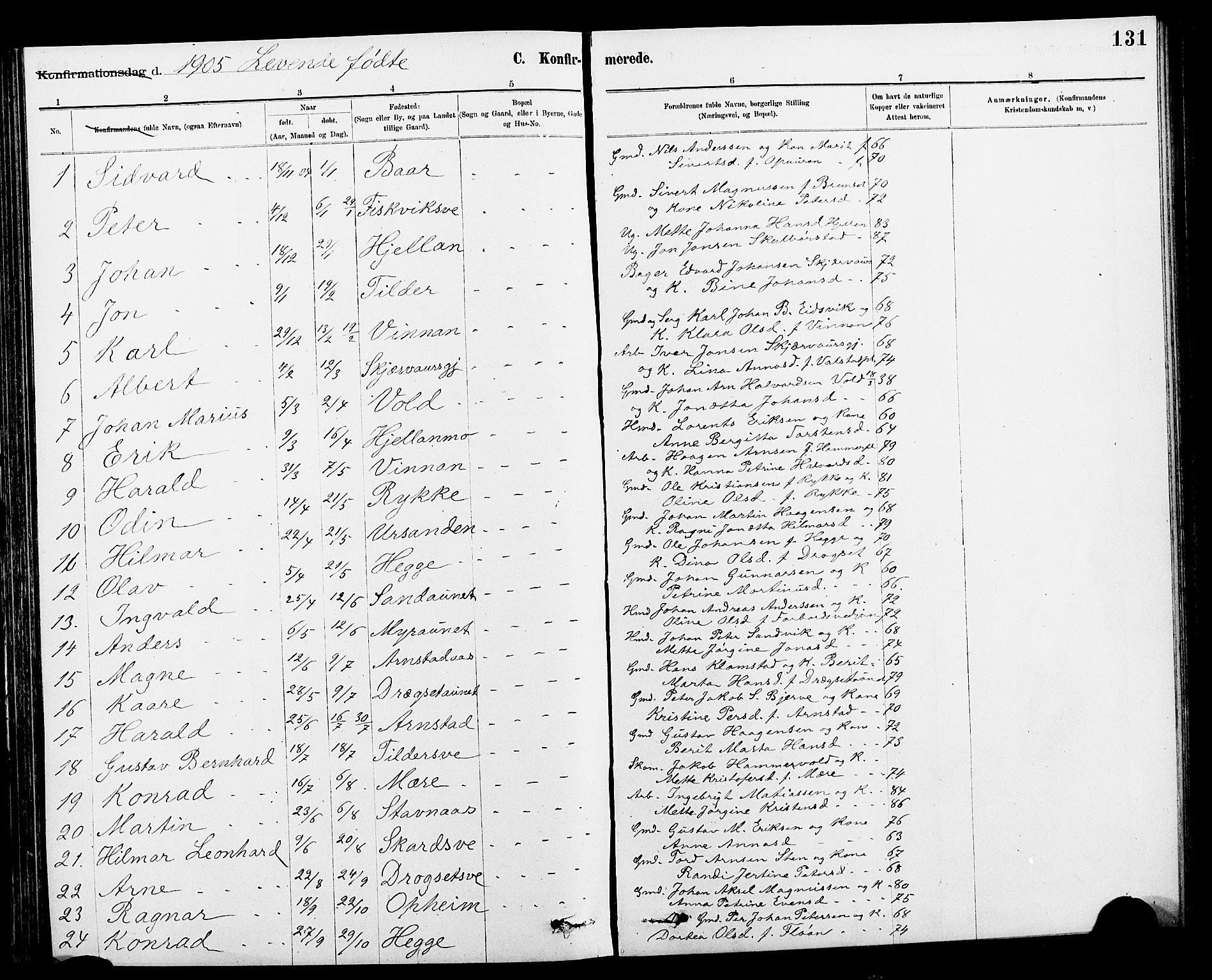 Ministerialprotokoller, klokkerbøker og fødselsregistre - Nord-Trøndelag, SAT/A-1458/712/L0103: Parish register (copy) no. 712C01, 1878-1917, p. 131
