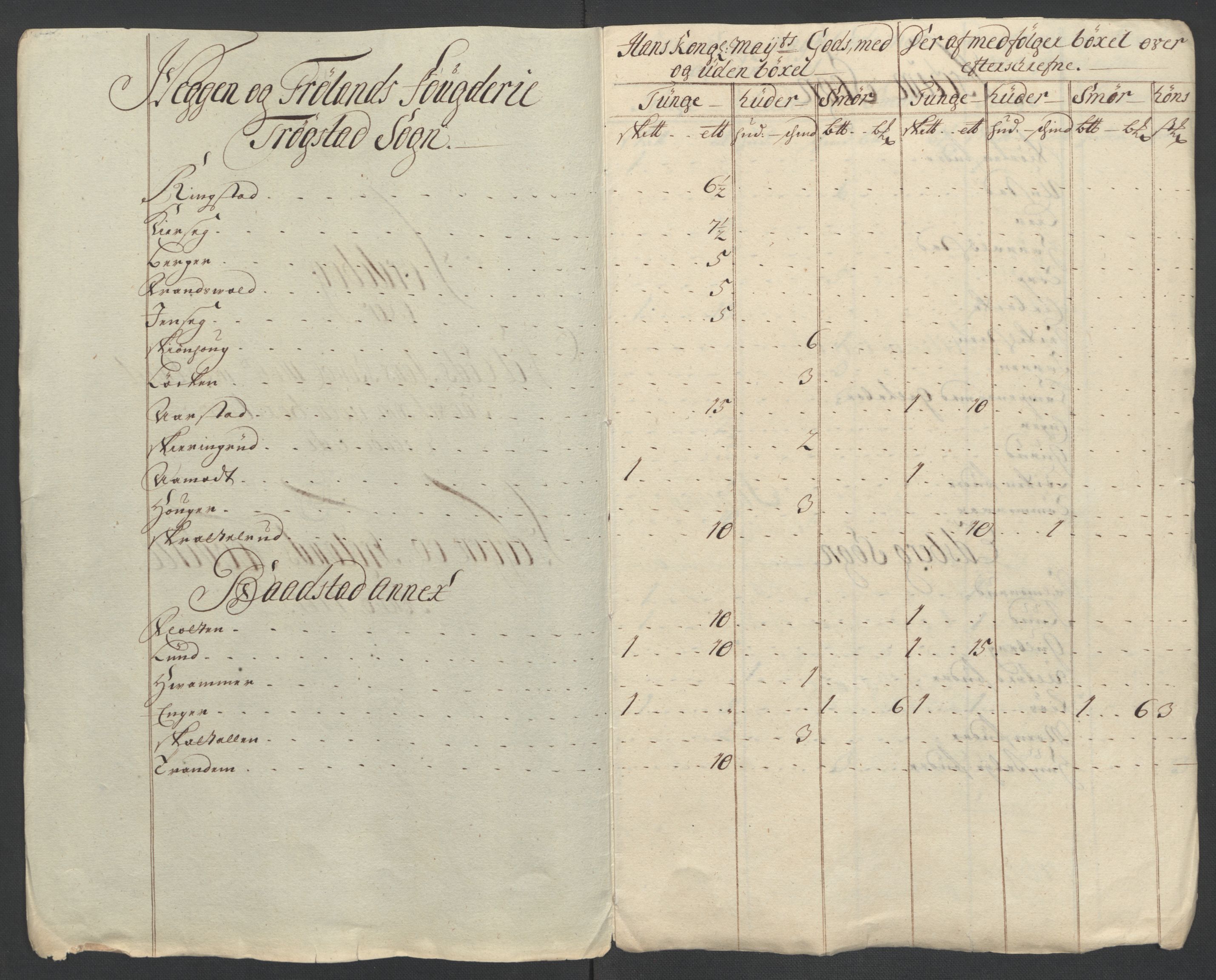Rentekammeret inntil 1814, Reviderte regnskaper, Fogderegnskap, AV/RA-EA-4092/R07/L0303: Fogderegnskap Rakkestad, Heggen og Frøland, 1711, p. 30