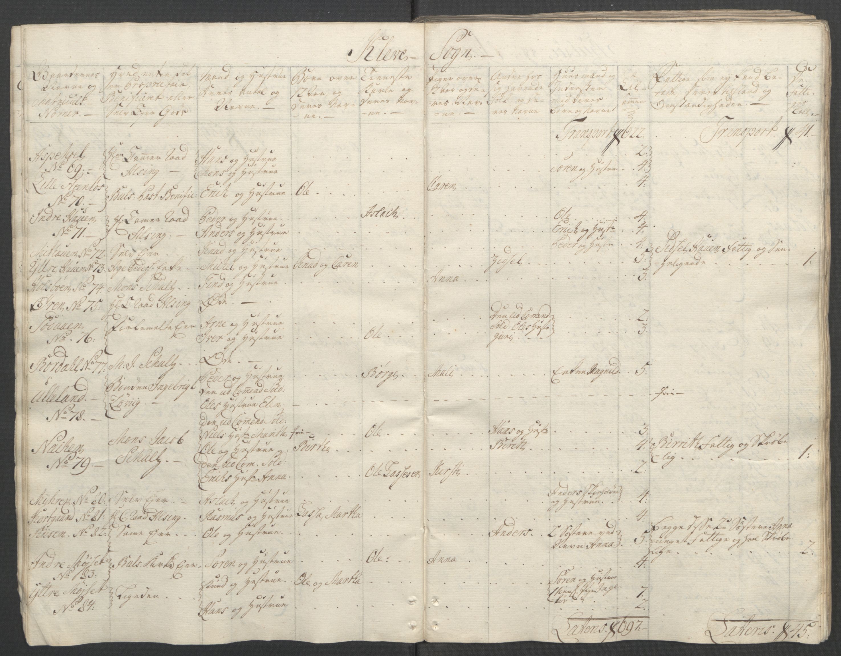 Rentekammeret inntil 1814, Reviderte regnskaper, Fogderegnskap, RA/EA-4092/R55/L3730: Ekstraskatten Romsdal, 1762-1763, p. 21