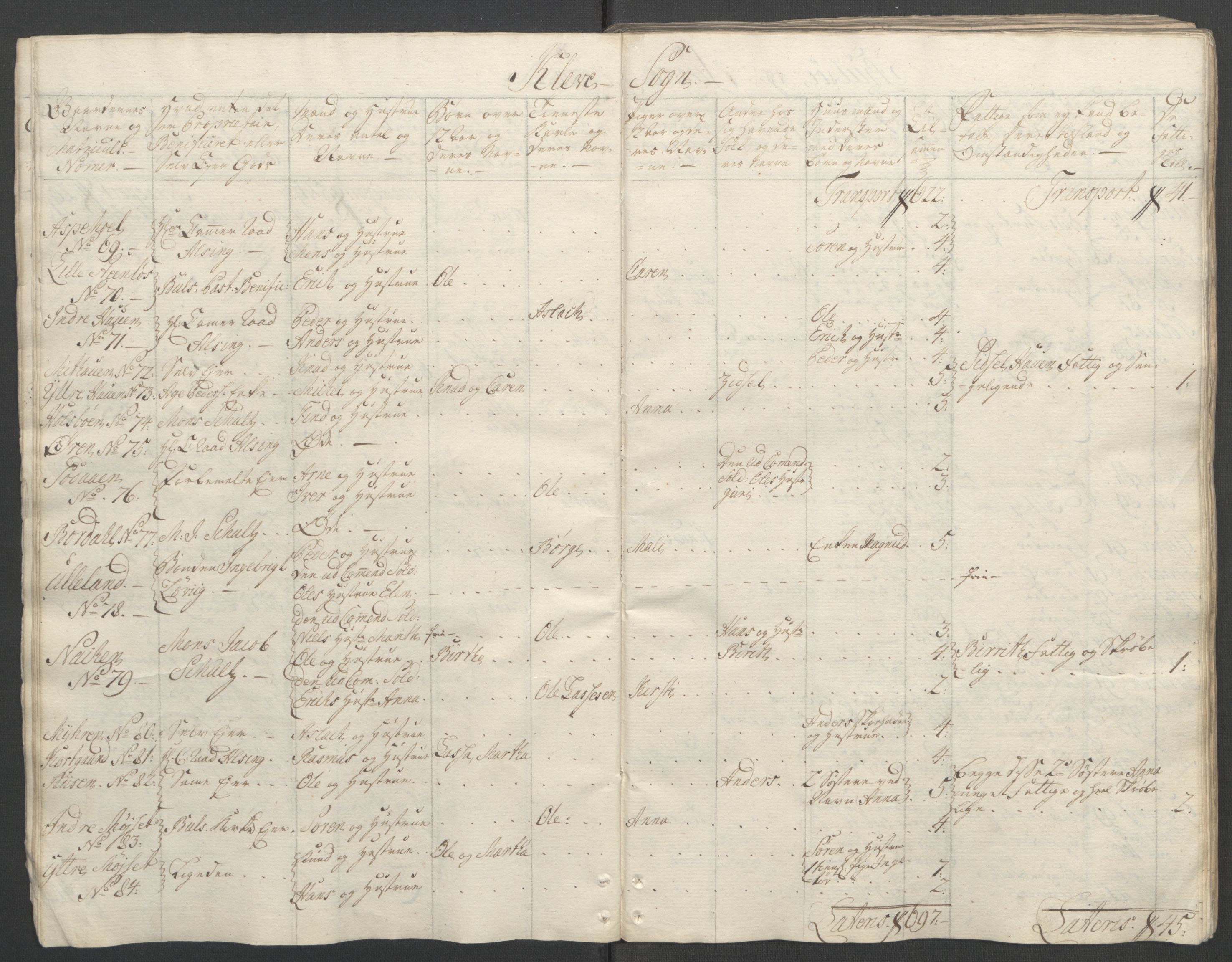 Rentekammeret inntil 1814, Reviderte regnskaper, Fogderegnskap, AV/RA-EA-4092/R55/L3730: Ekstraskatten Romsdal, 1762-1763, p. 21