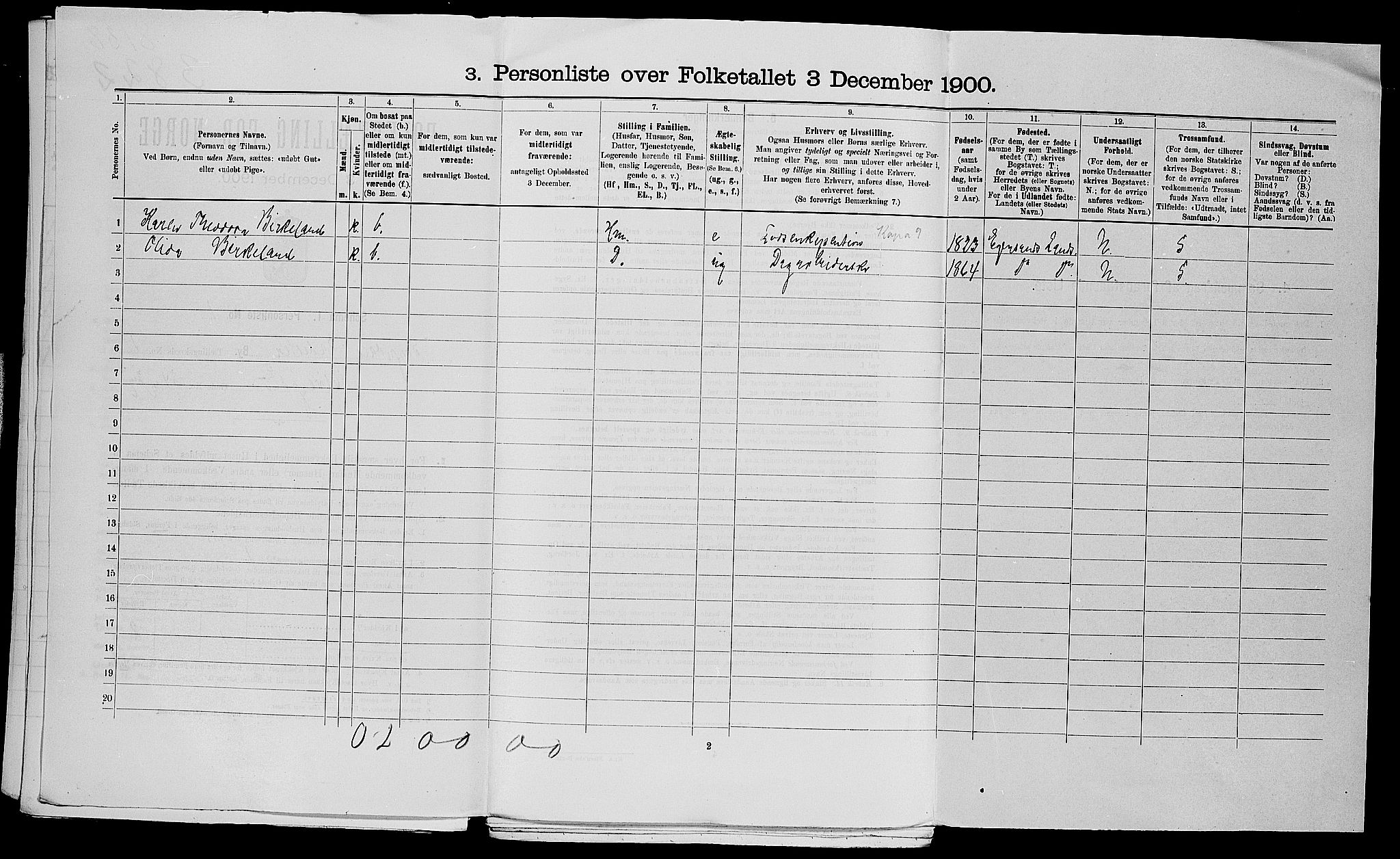 SAST, 1900 census for Sokndal, 1900, p. 30