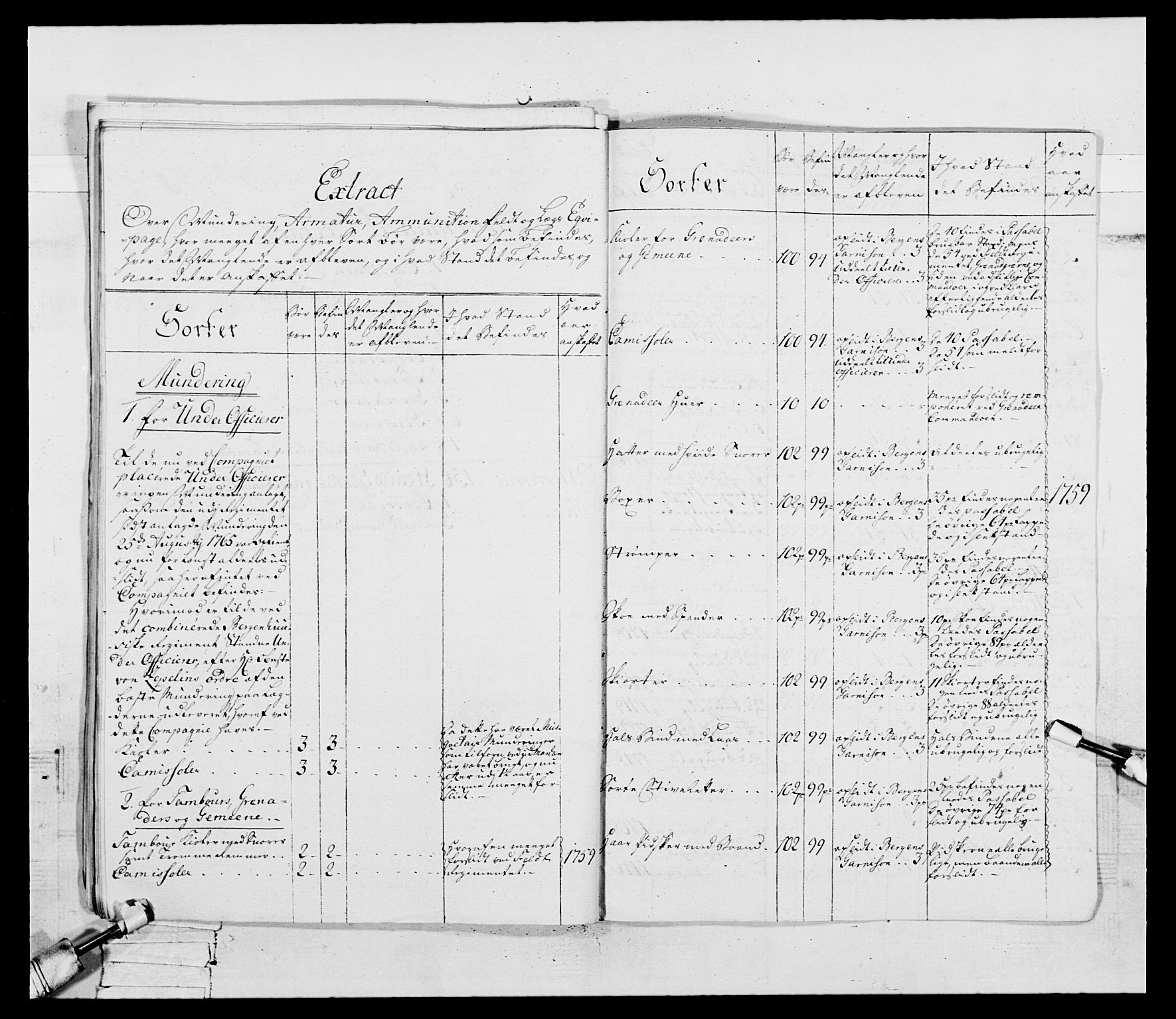 Generalitets- og kommissariatskollegiet, Det kongelige norske kommissariatskollegium, AV/RA-EA-5420/E/Eh/L0092: 2. Bergenhusiske nasjonale infanteriregiment, 1769-1771, p. 151