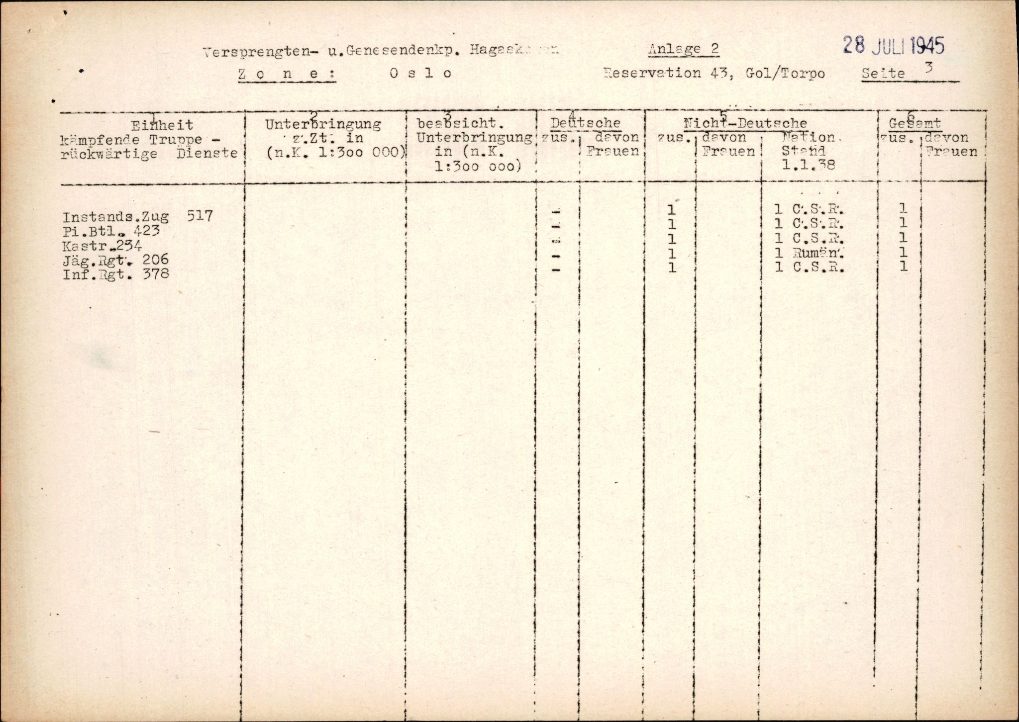 Forsvarets Overkommando. 2 kontor. Arkiv 11.4. Spredte tyske arkivsaker, AV/RA-RAFA-7031/D/Dar/Darc/L0014: FO.II, 1945, p. 98