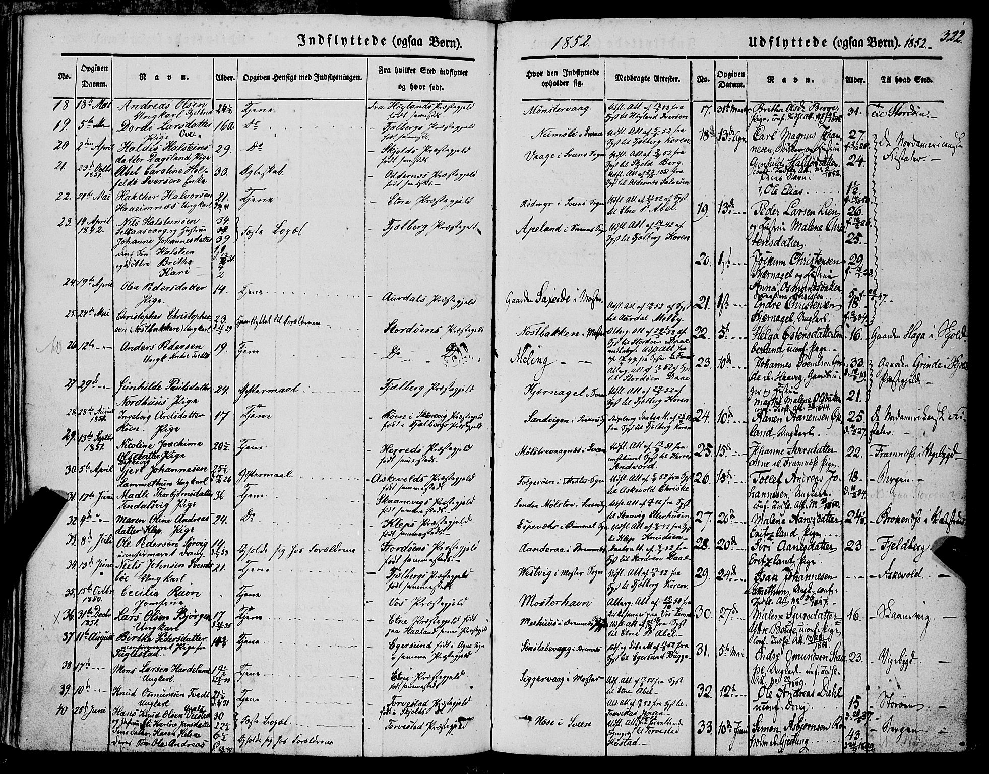 Finnås sokneprestembete, AV/SAB-A-99925/H/Ha/Haa/Haaa/L0007: Parish register (official) no. A 7, 1850-1862, p. 322