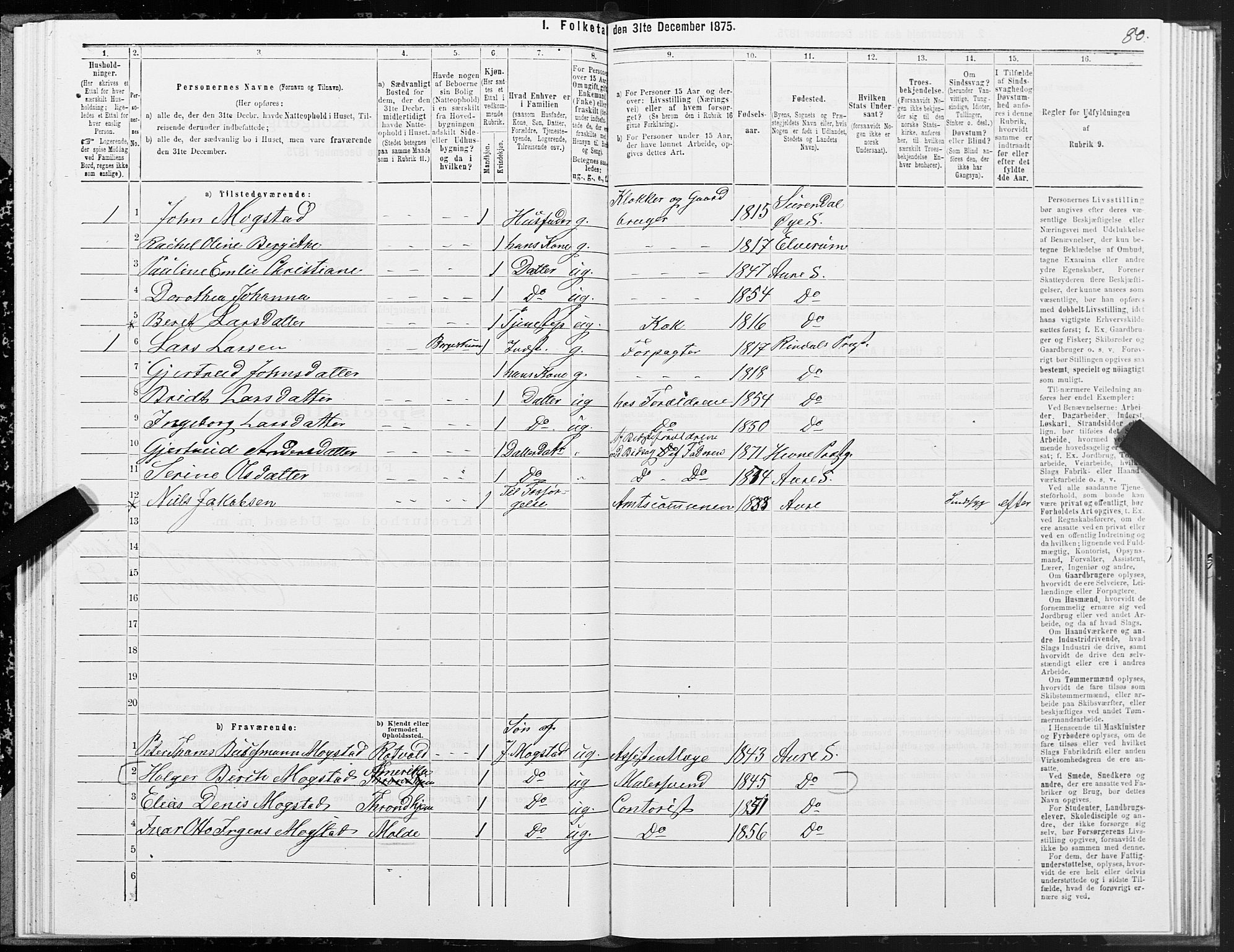 SAT, 1875 census for 1569P Aure, 1875, p. 3080