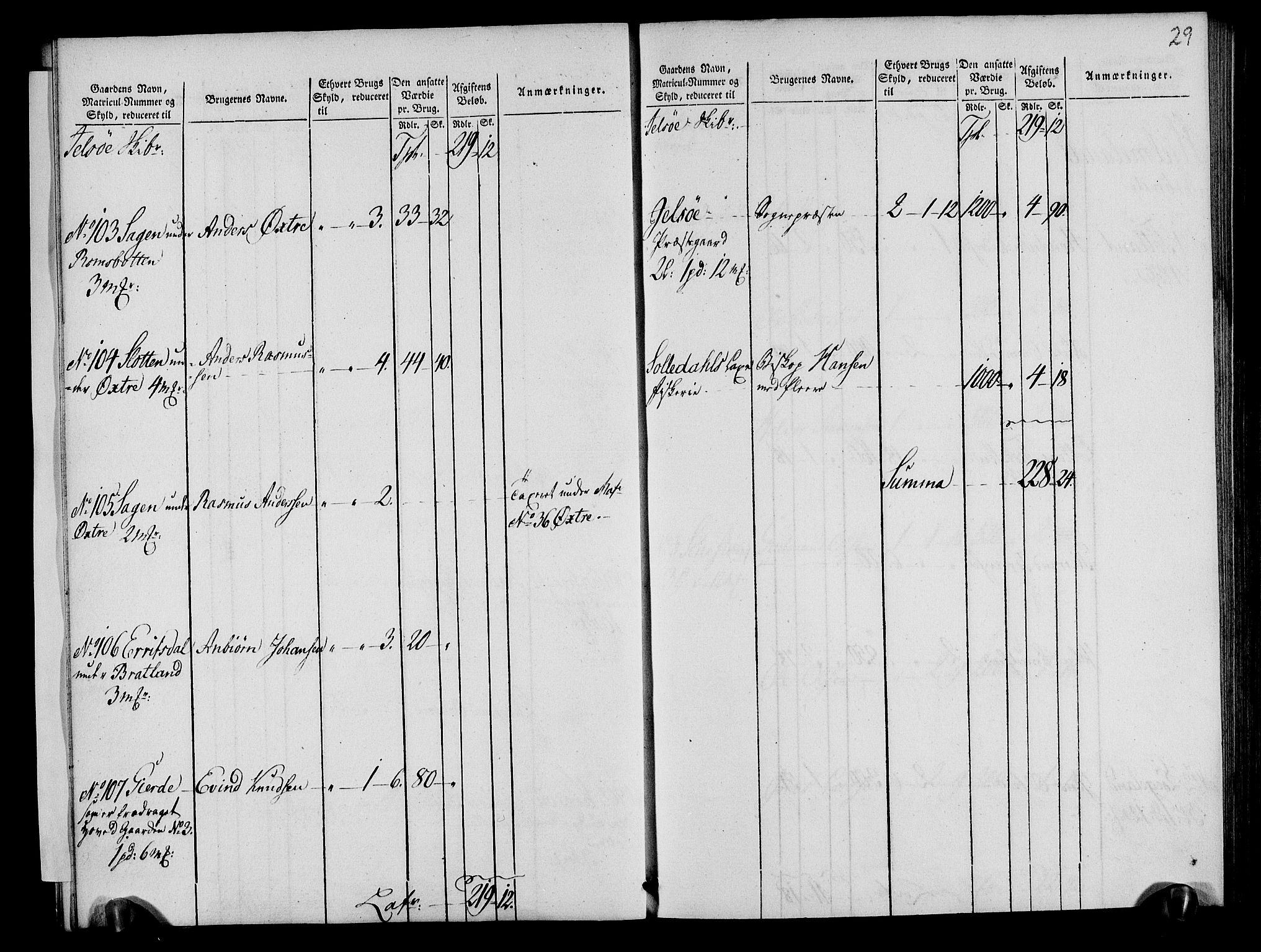 Rentekammeret inntil 1814, Realistisk ordnet avdeling, AV/RA-EA-4070/N/Ne/Nea/L0105: Ryfylke fogderi. Oppebørselsregister, 1803-1804, p. 18
