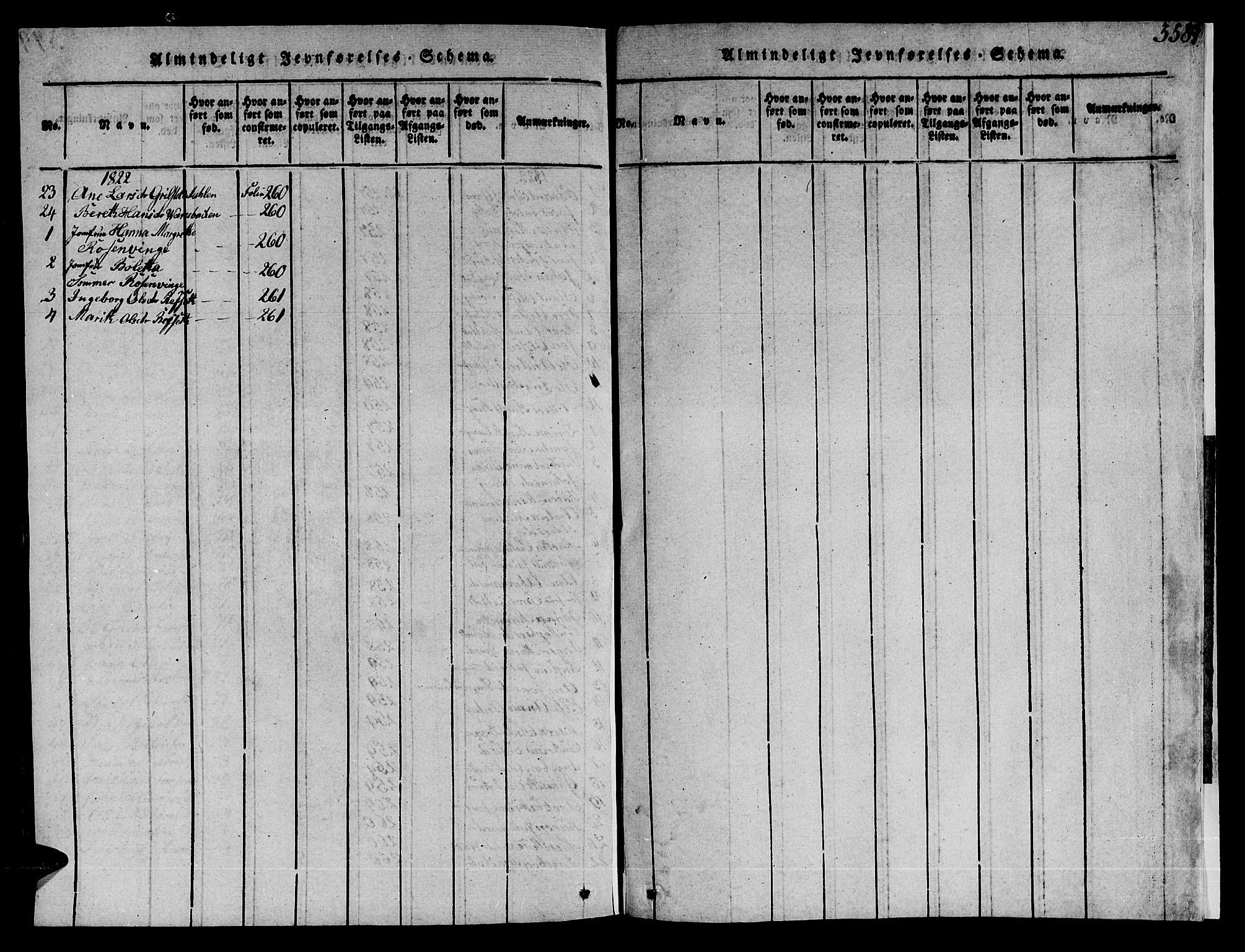 Ministerialprotokoller, klokkerbøker og fødselsregistre - Sør-Trøndelag, SAT/A-1456/606/L0307: Parish register (copy) no. 606C03, 1817-1824, p. 350