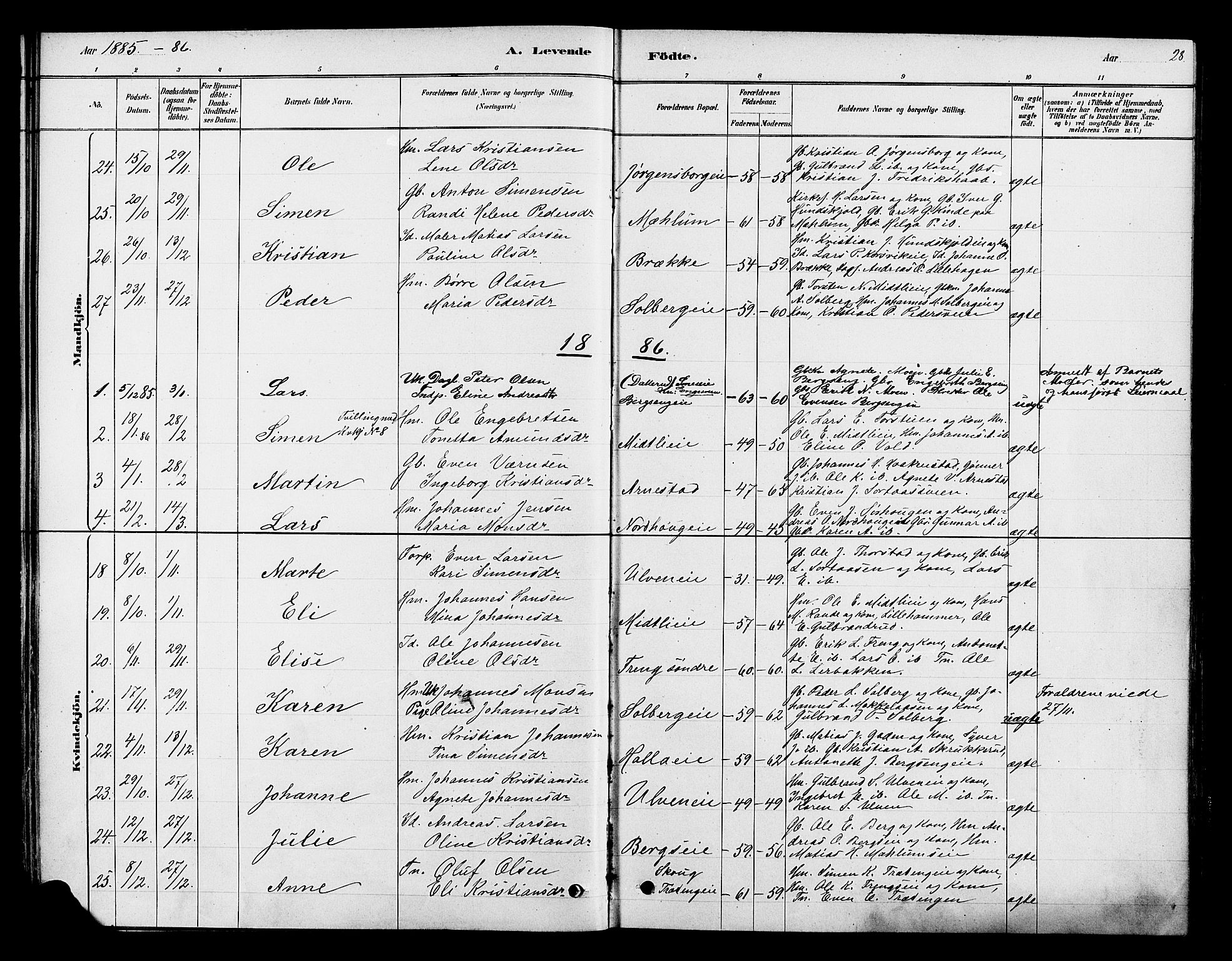 Ringsaker prestekontor, SAH/PREST-014/K/Ka/L0013: Parish register (official) no. 13, 1879-1890, p. 28