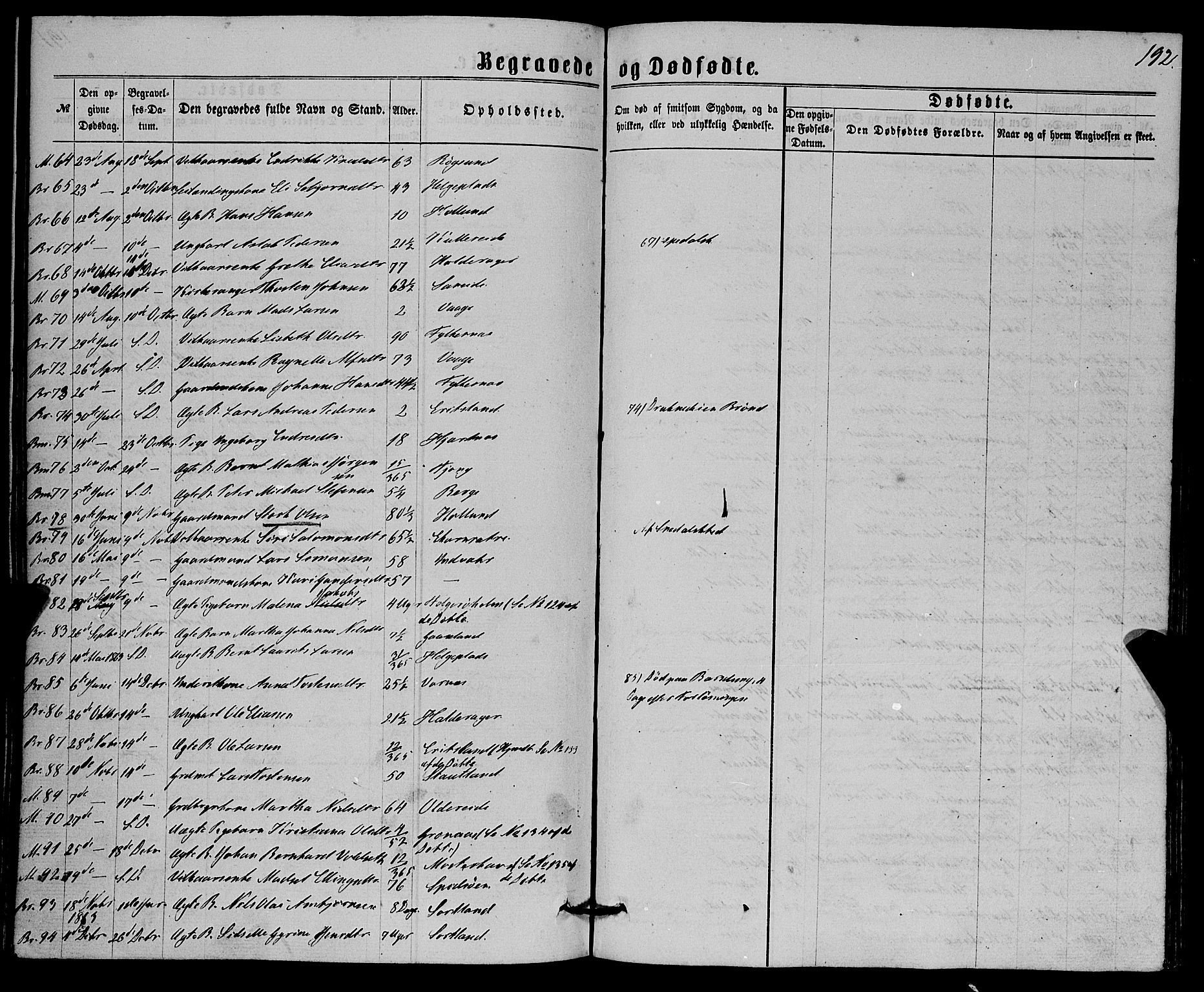 Finnås sokneprestembete, SAB/A-99925/H/Ha/Haa/Haaa/L0008: Parish register (official) no. A 8, 1863-1872, p. 192
