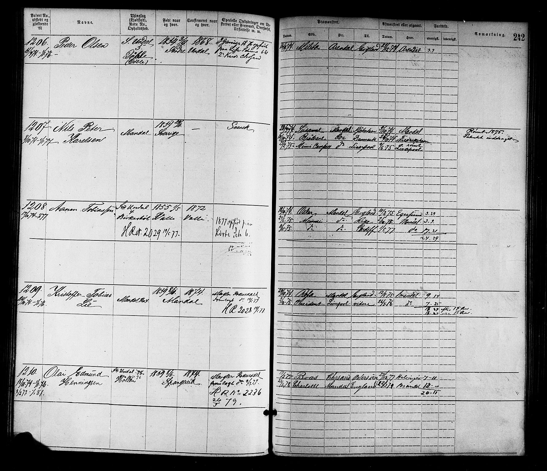 Mandal mønstringskrets, SAK/2031-0016/F/Fa/L0001: Annotasjonsrulle nr 1-1920 med register, L-3, 1869-1881, p. 277