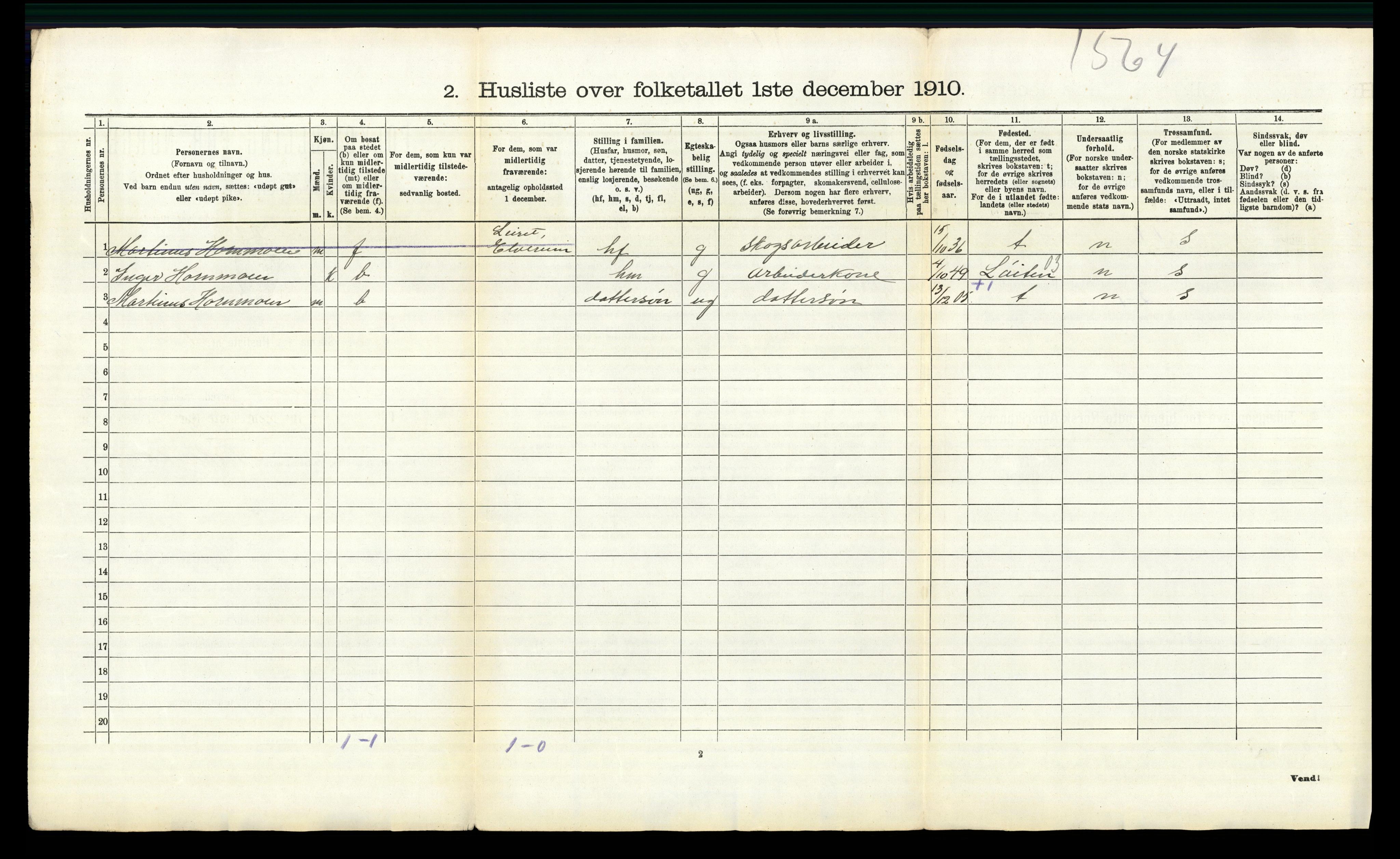 RA, 1910 census for Elverum, 1910, p. 3368