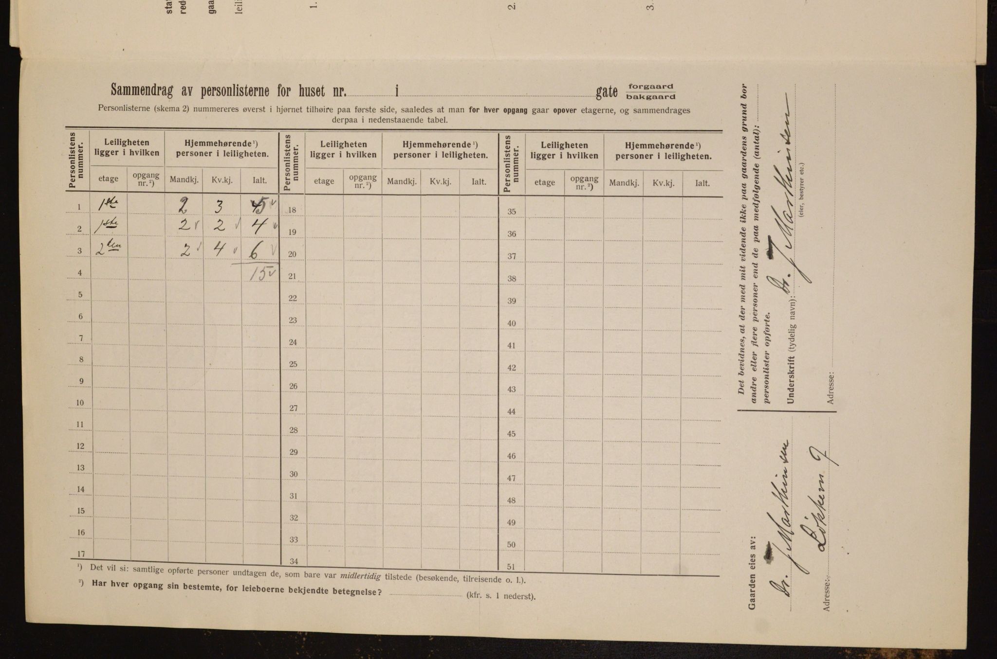 OBA, Municipal Census 1912 for Kristiania, 1912, p. 57963