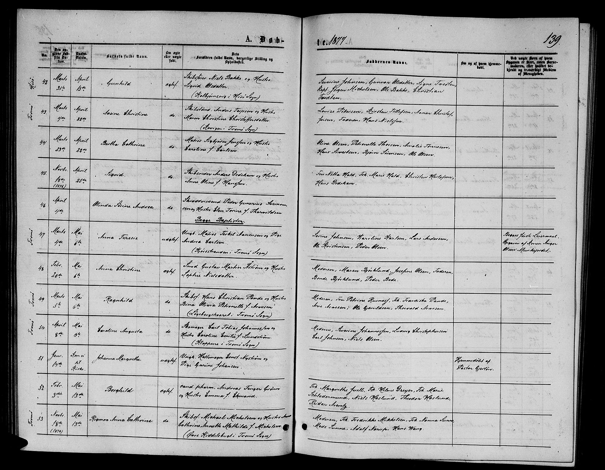 Arendal sokneprestkontor, Trefoldighet, SAK/1111-0040/F/Fb/L0005: Parish register (copy) no. B 5, 1874-1888, p. 139