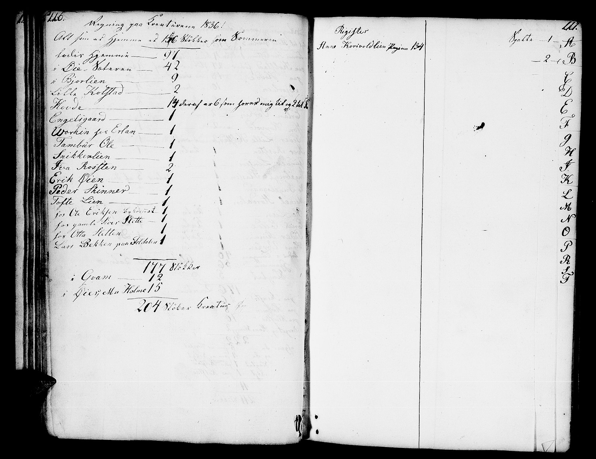 Nord-Gudbrandsdal tingrett, SAH/TING-002/J/Jb/L0001: Skifteprotokoll for Lesja Jernverk, 1752-1805, p. 116-117