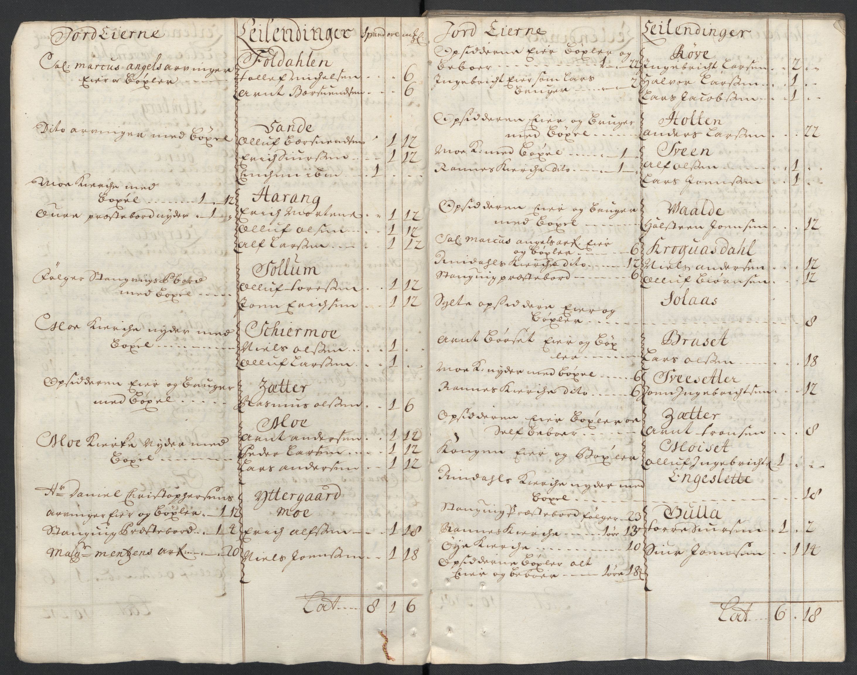 Rentekammeret inntil 1814, Reviderte regnskaper, Fogderegnskap, AV/RA-EA-4092/R56/L3742: Fogderegnskap Nordmøre, 1706-1707, p. 29