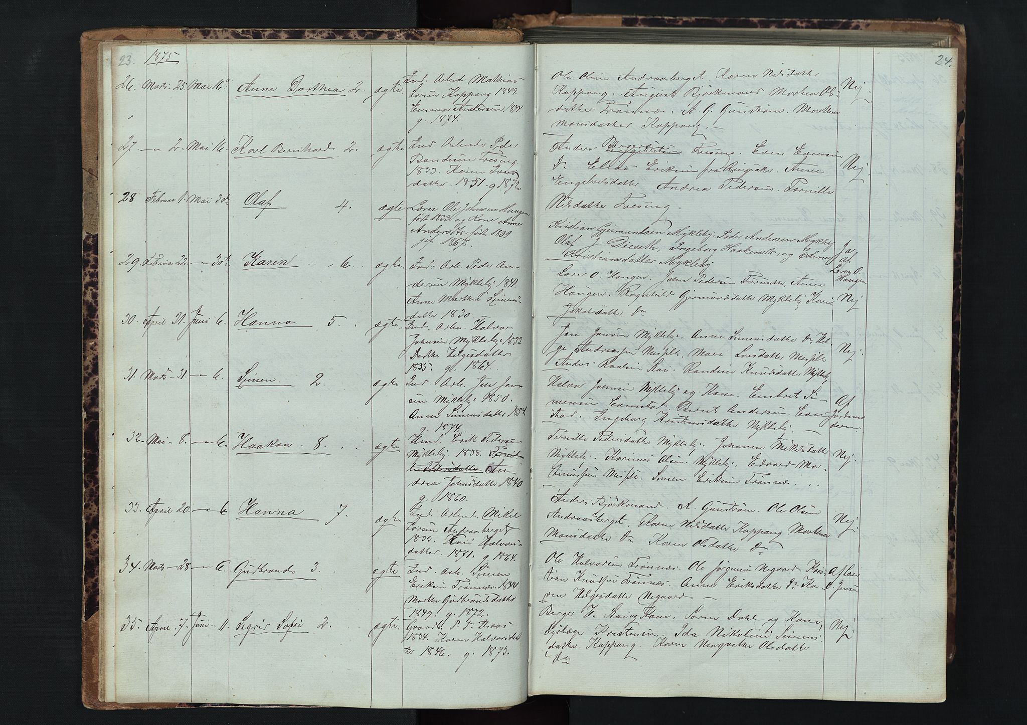 Stor-Elvdal prestekontor, AV/SAH-PREST-052/H/Ha/Hab/L0001: Parish register (copy) no. 1 /1, 1860-1894, p. 23-24