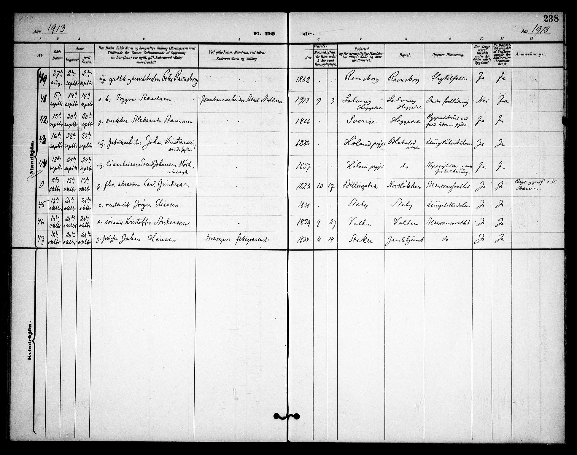 Asker prestekontor Kirkebøker, SAO/A-10256a/F/Fa/L0015: Parish register (official) no. I 15, 1896-1915, p. 238