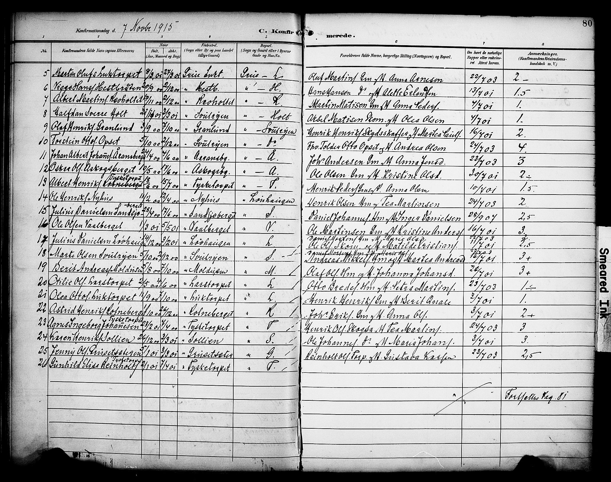 Grue prestekontor, SAH/PREST-036/H/Ha/Haa/L0014: Parish register (official) no. 14, 1898-1915, p. 80