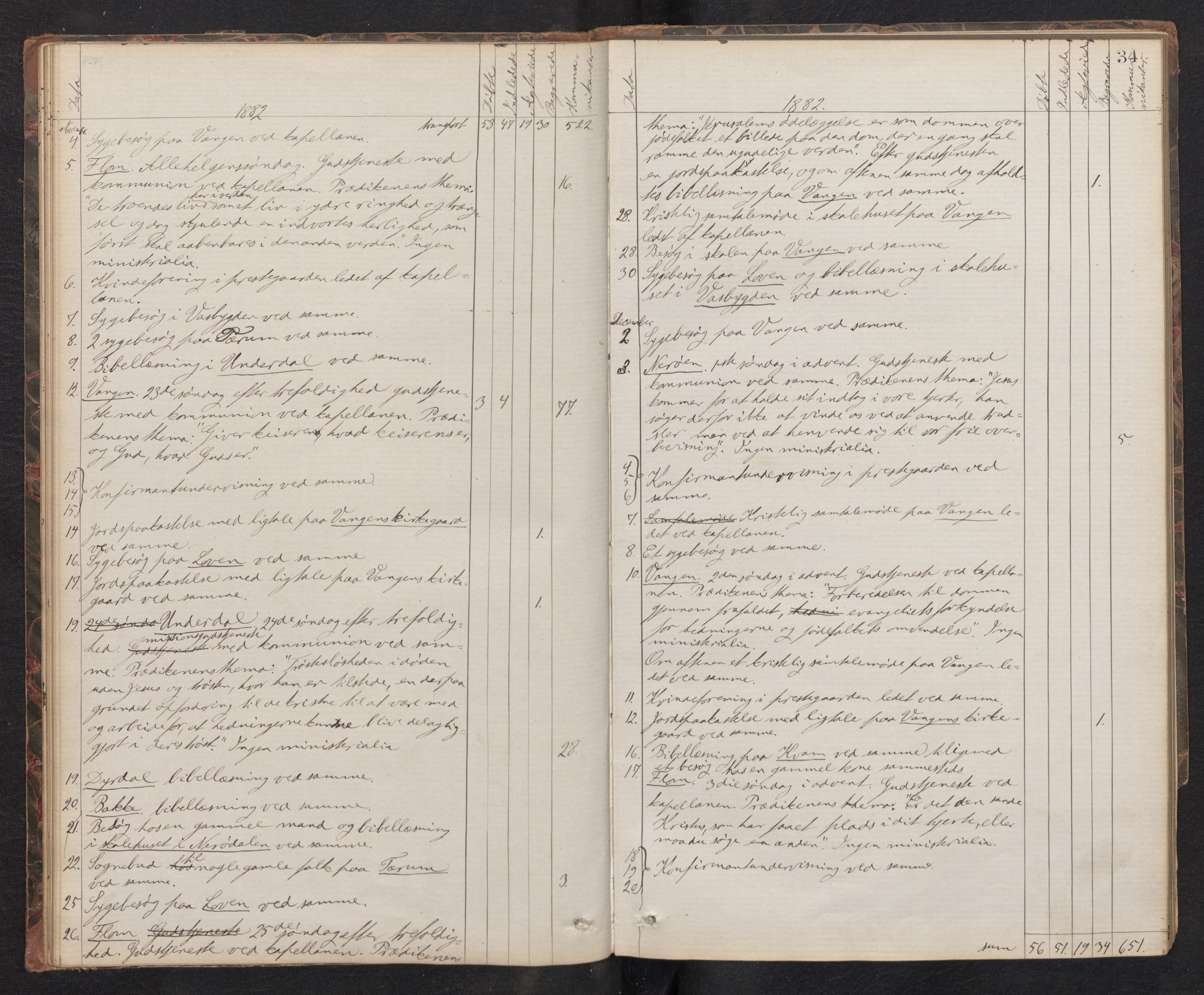 Aurland sokneprestembete, SAB/A-99937/H/Ha/Haf: Diary records no. F 1, 1877-1890, p. 33b-34a