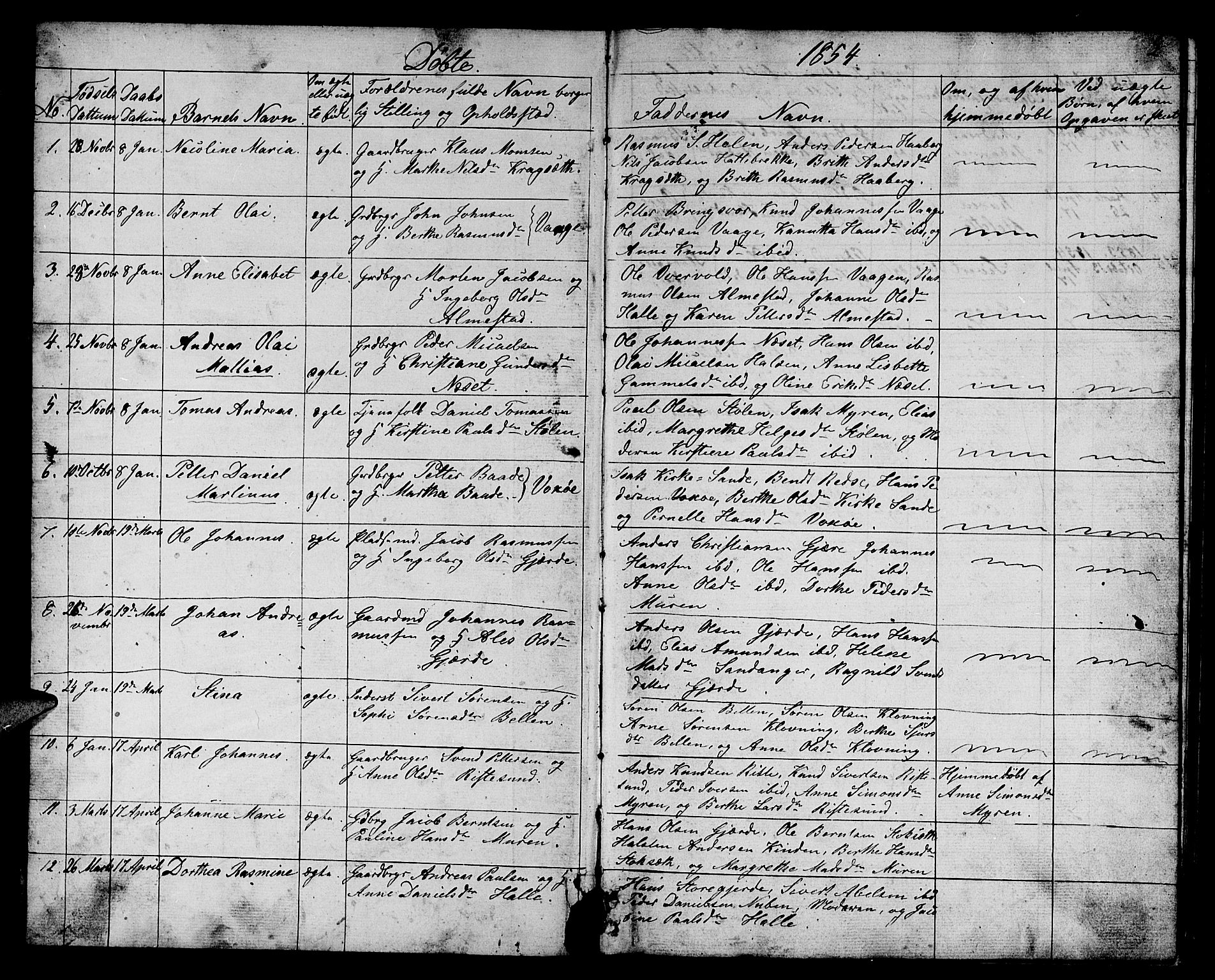 Ministerialprotokoller, klokkerbøker og fødselsregistre - Møre og Romsdal, SAT/A-1454/503/L0047: Parish register (copy) no. 503C02, 1854-1884, p. 2