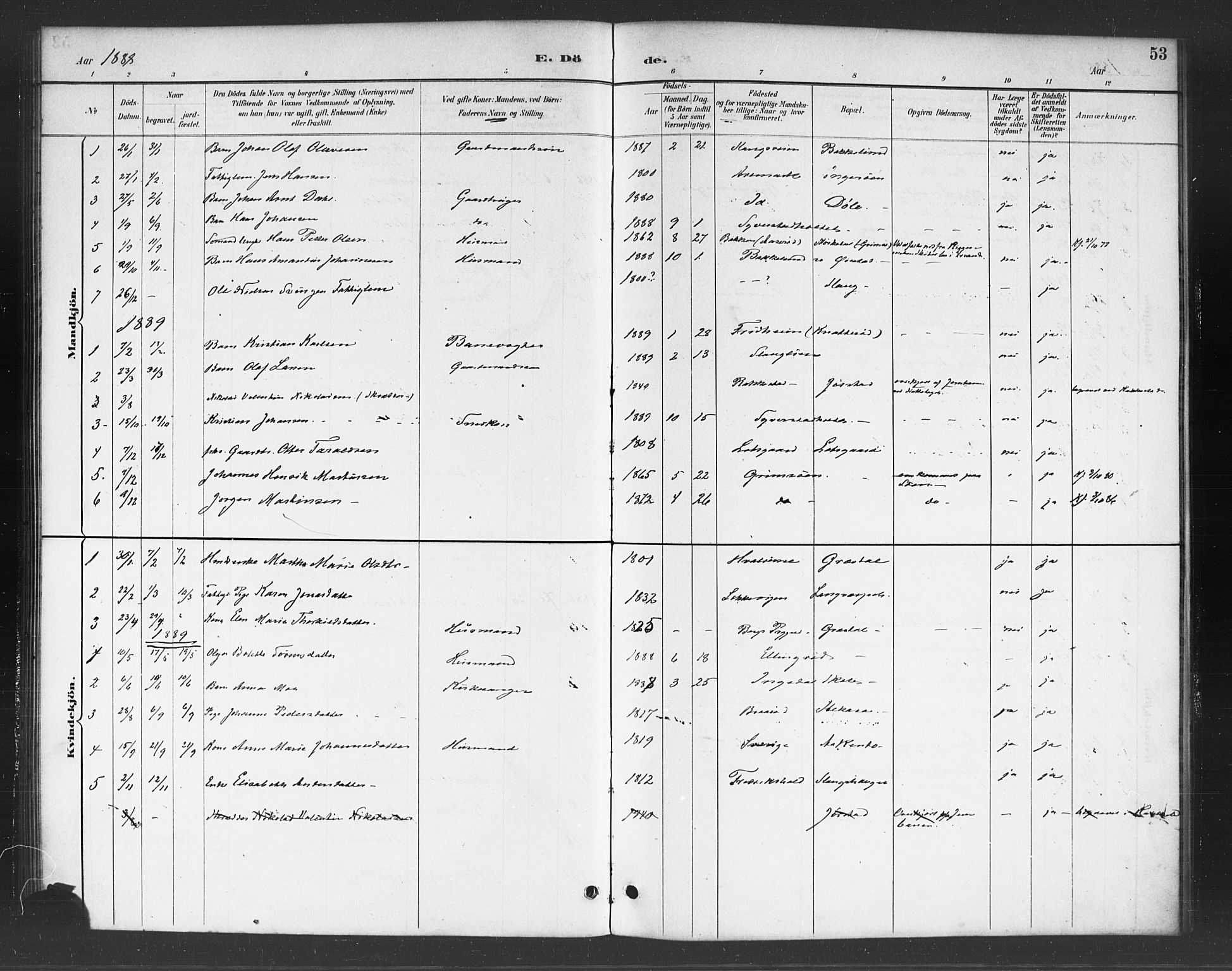 Skjeberg prestekontor Kirkebøker, AV/SAO-A-10923/F/Fc/L0001: Parish register (official) no. III 1, 1886-1897, p. 53