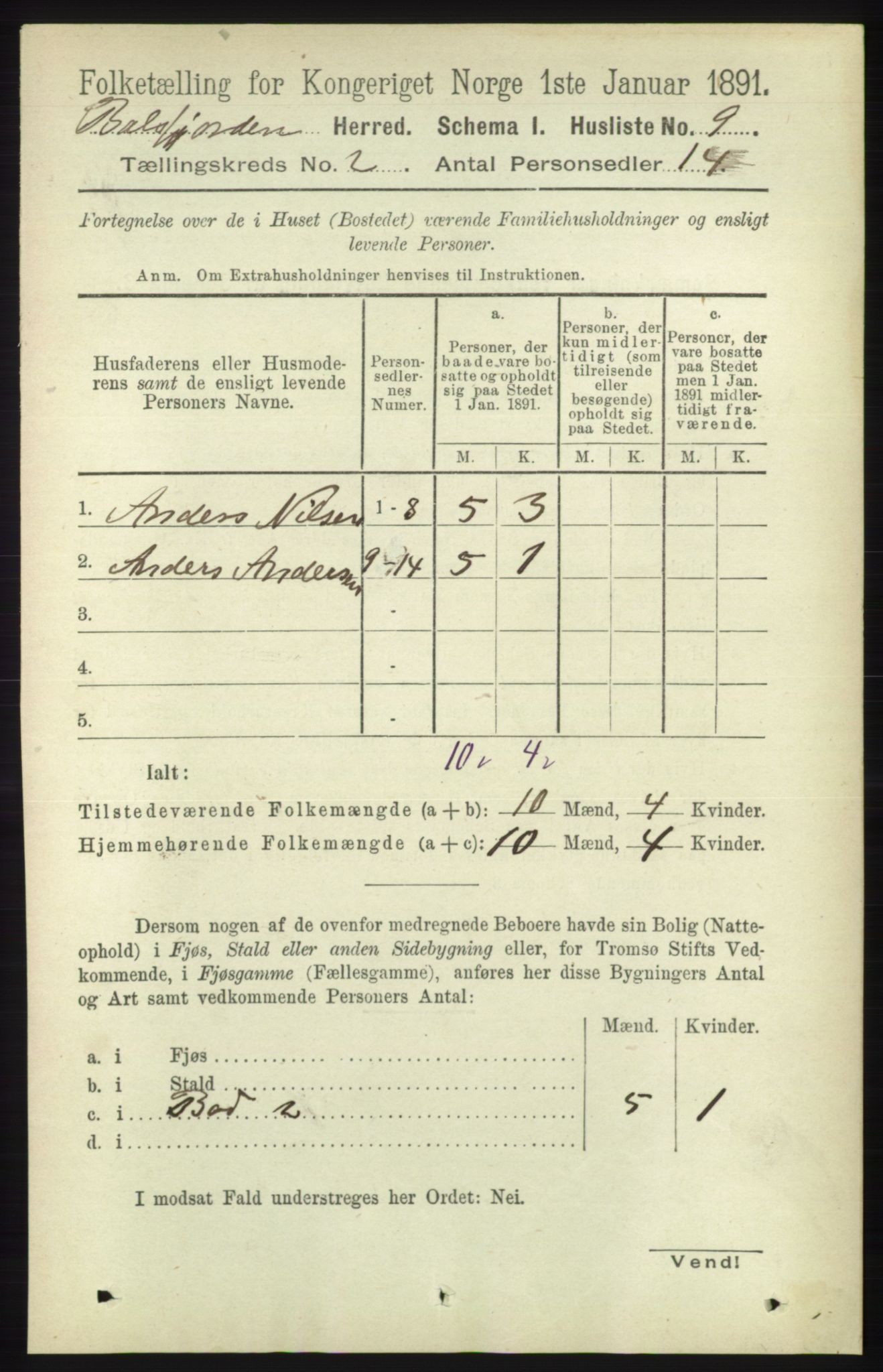 RA, 1891 census for 1933 Balsfjord, 1891, p. 484