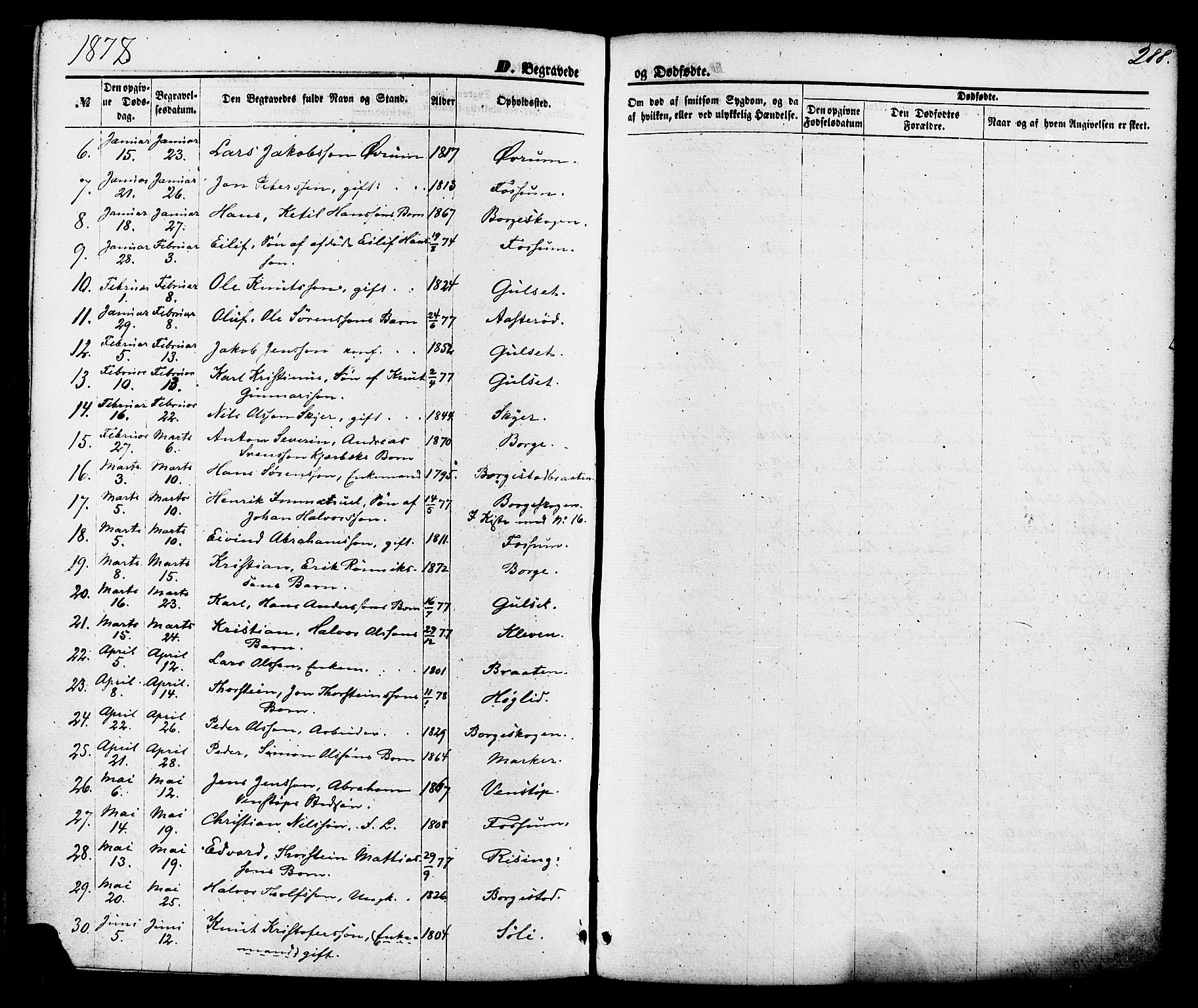 Gjerpen kirkebøker, AV/SAKO-A-265/F/Fa/L0009: Parish register (official) no. I 9, 1872-1885, p. 288