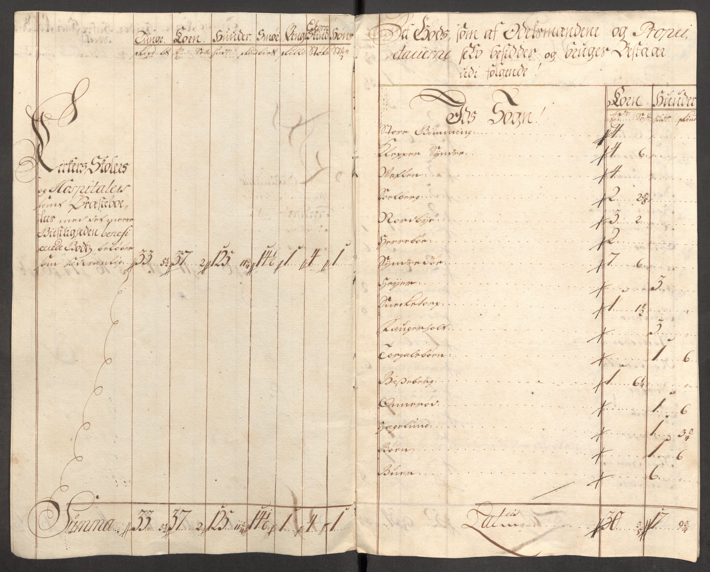 Rentekammeret inntil 1814, Reviderte regnskaper, Fogderegnskap, AV/RA-EA-4092/R01/L0023: Fogderegnskap Idd og Marker, 1715-1716, p. 197