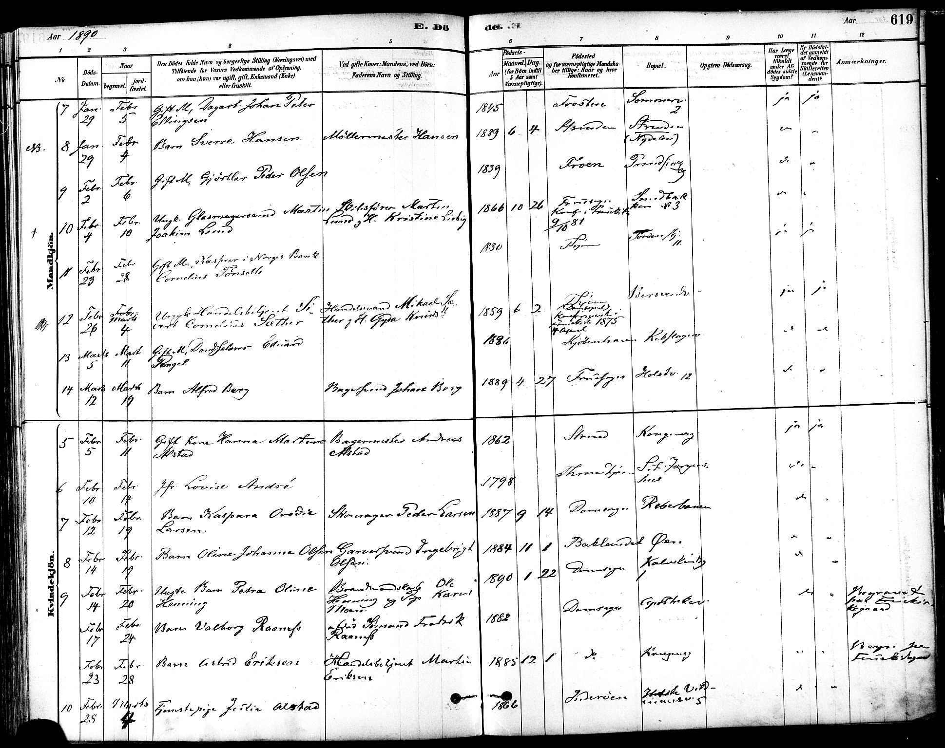 Ministerialprotokoller, klokkerbøker og fødselsregistre - Sør-Trøndelag, SAT/A-1456/601/L0058: Parish register (official) no. 601A26, 1877-1891, p. 619