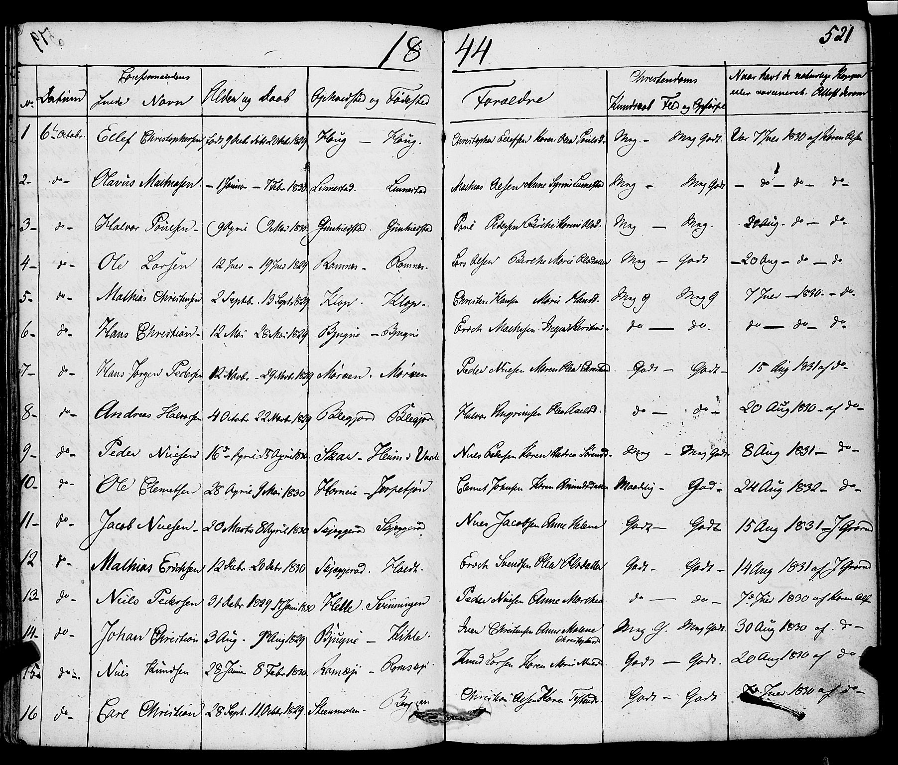 Ramnes kirkebøker, AV/SAKO-A-314/F/Fa/L0005: Parish register (official) no. I 5, 1841-1861, p. 520-521