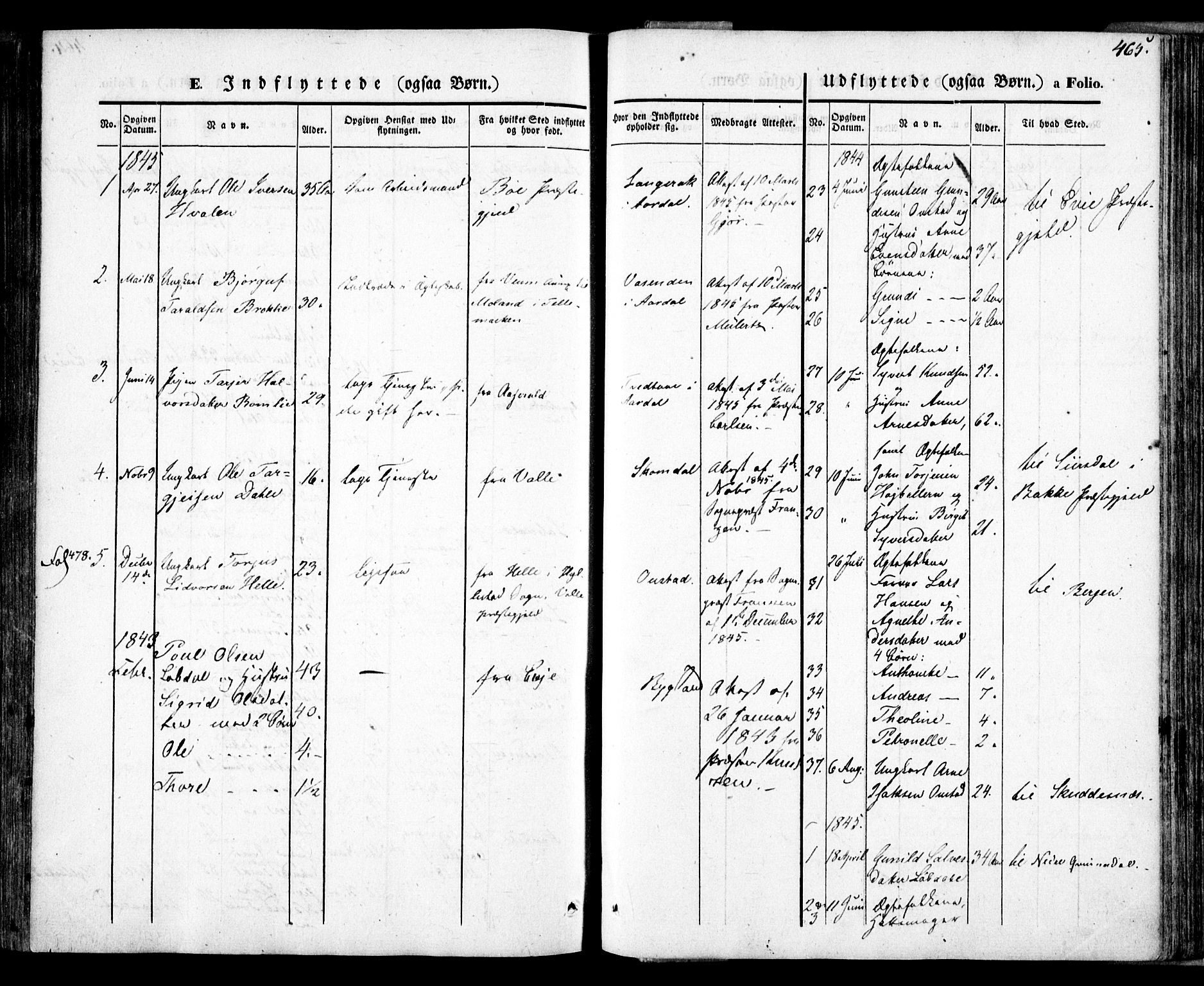 Bygland sokneprestkontor, SAK/1111-0006/F/Fa/Fab/L0004: Parish register (official) no. A 4, 1842-1858, p. 465
