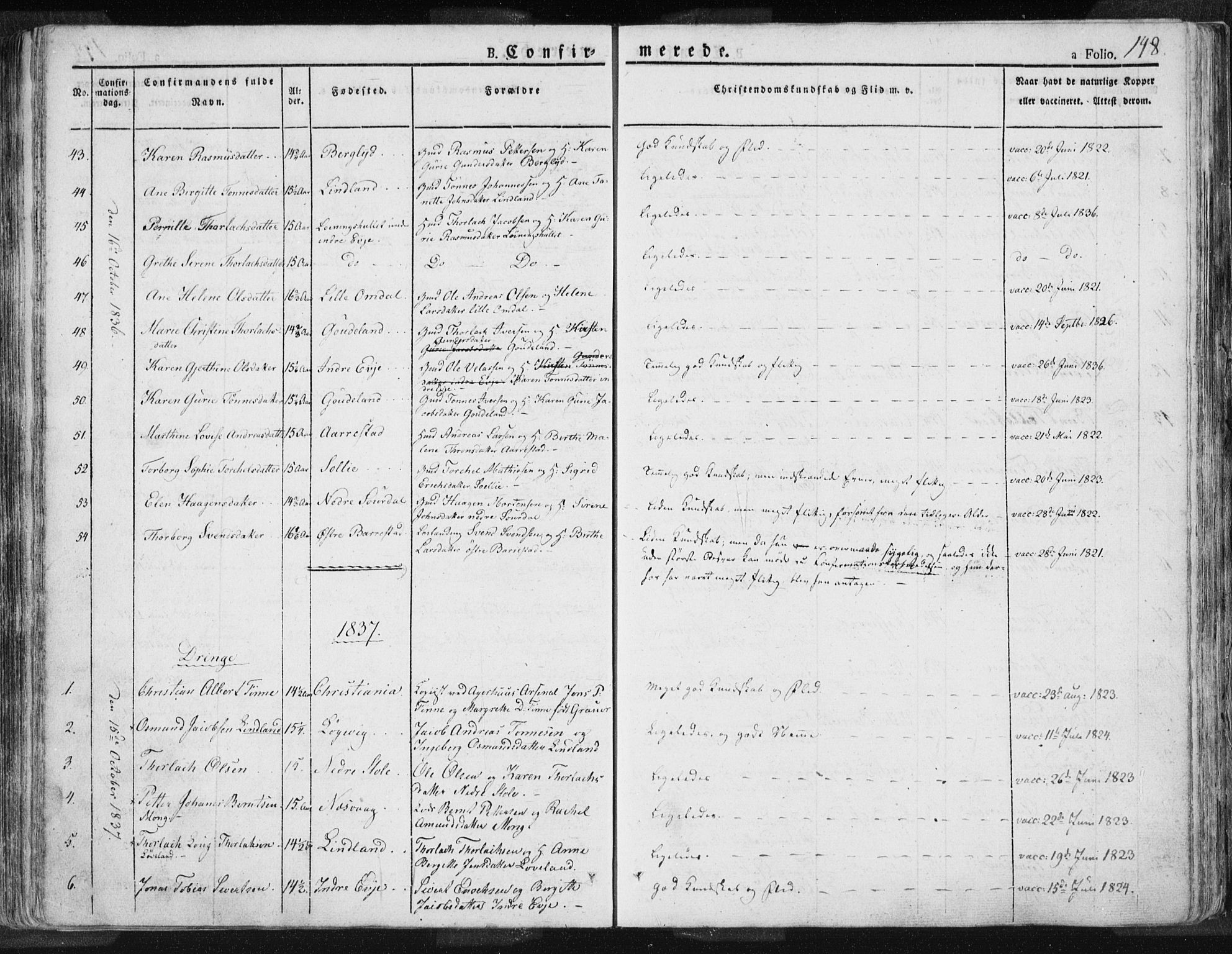 Sokndal sokneprestkontor, SAST/A-101808: Parish register (official) no. A 7.1, 1826-1842, p. 148