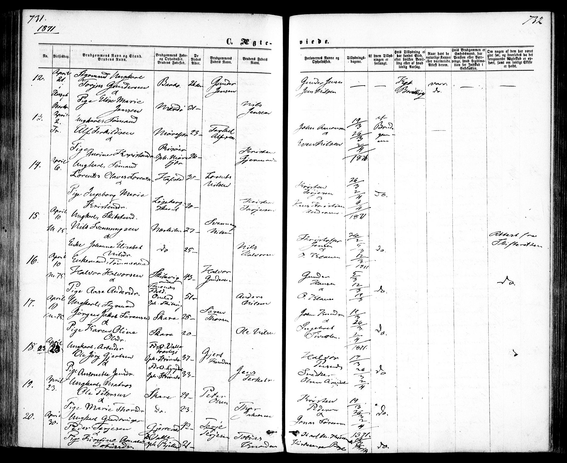 Tromøy sokneprestkontor, AV/SAK-1111-0041/F/Fa/L0008: Parish register (official) no. A 8, 1870-1877, p. 731-732
